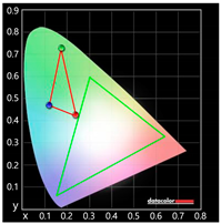 Sustainability 11 06461 i033