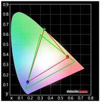 Sustainability 11 06461 i035
