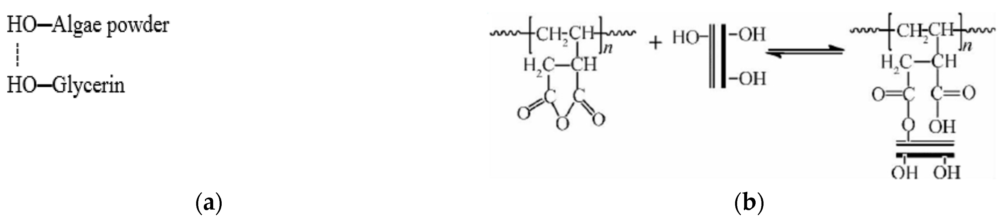 Sustainability 11 06462 g004 550