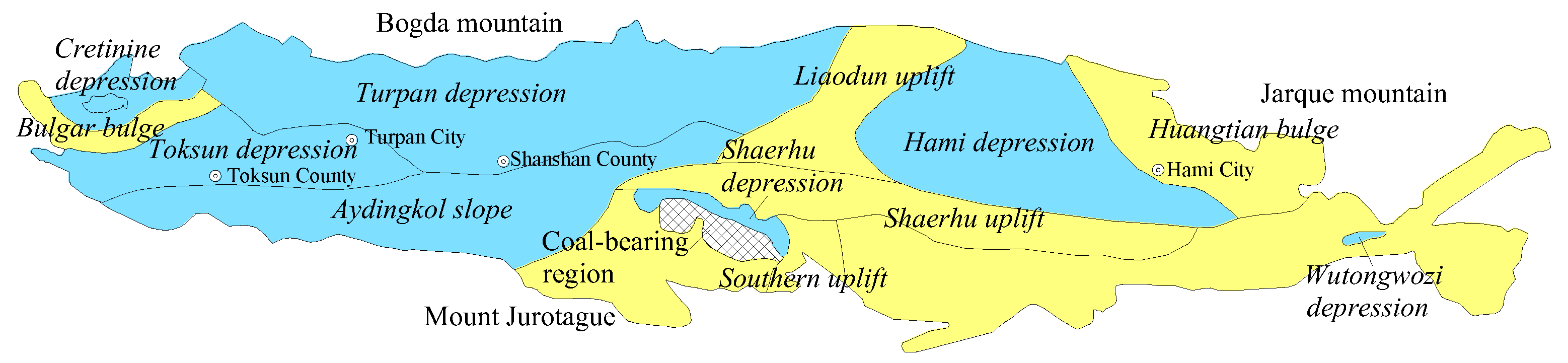 Sustainability 11 06470 g005 Sustainability 11 06470 g005