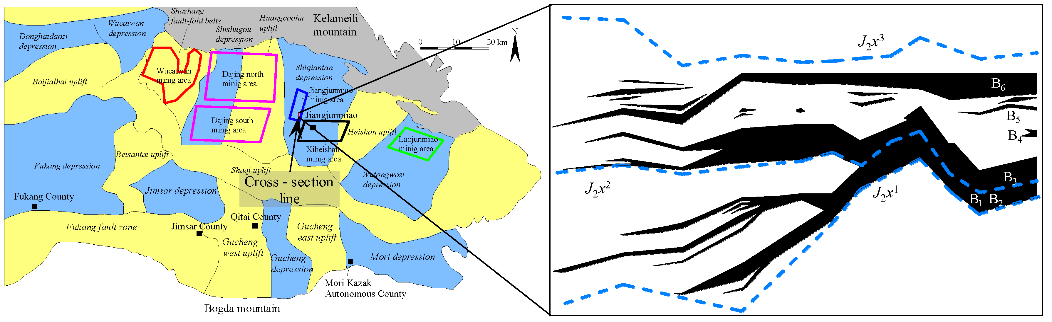 Sustainability 11 06470 g007 Sustainability 11 06470 g007