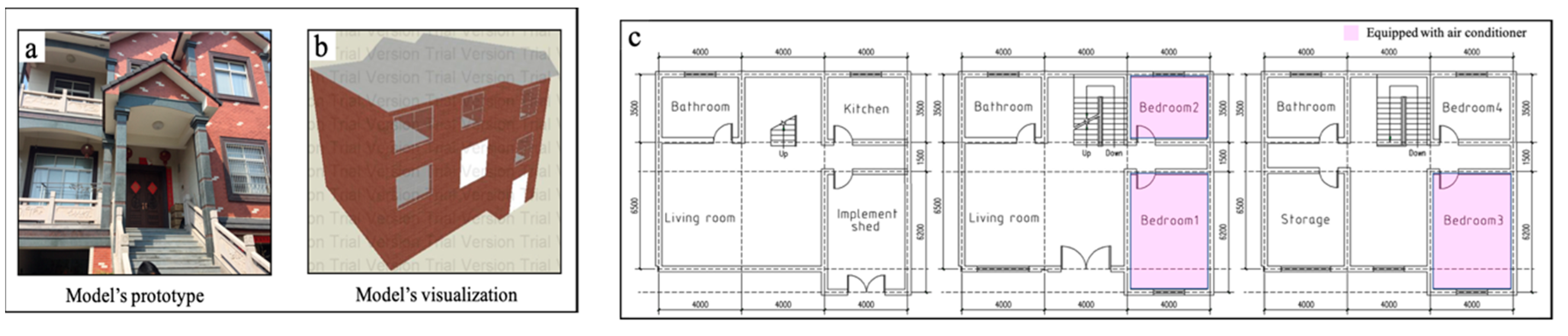 Sustainability 11 06471 g002 Sustainability 11 06471 g002