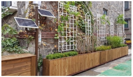 Sustainability 11 06483 i016