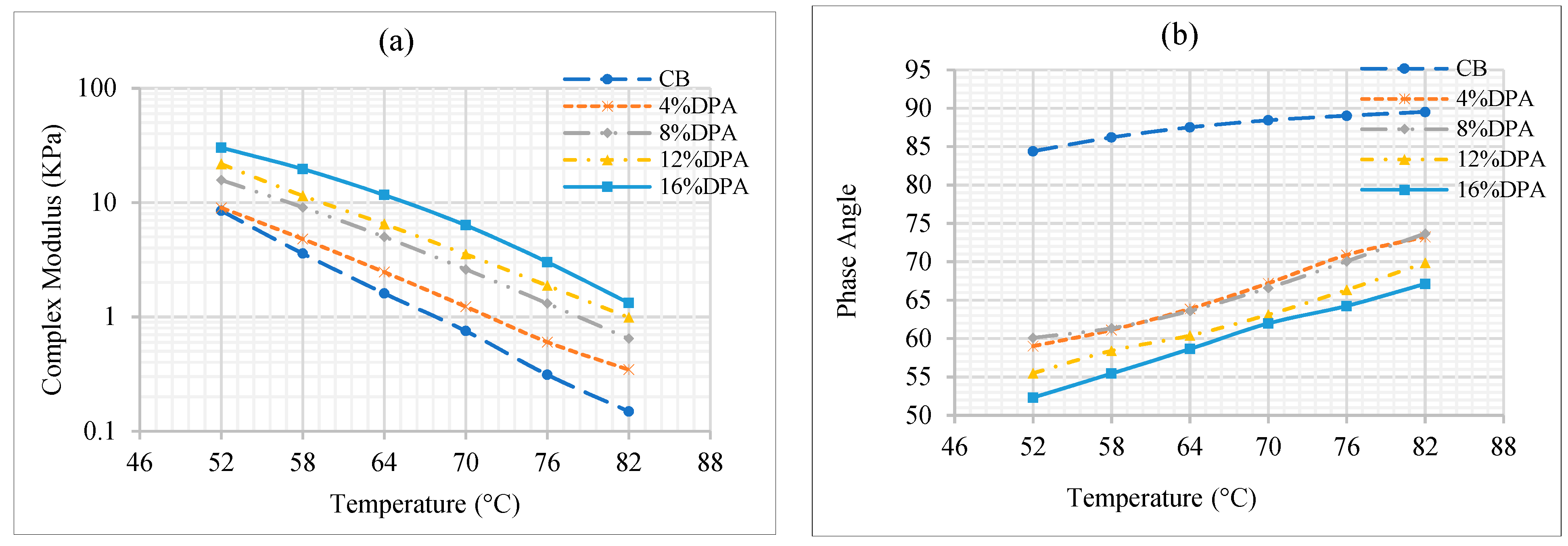 Sustainability 11 06484 g005