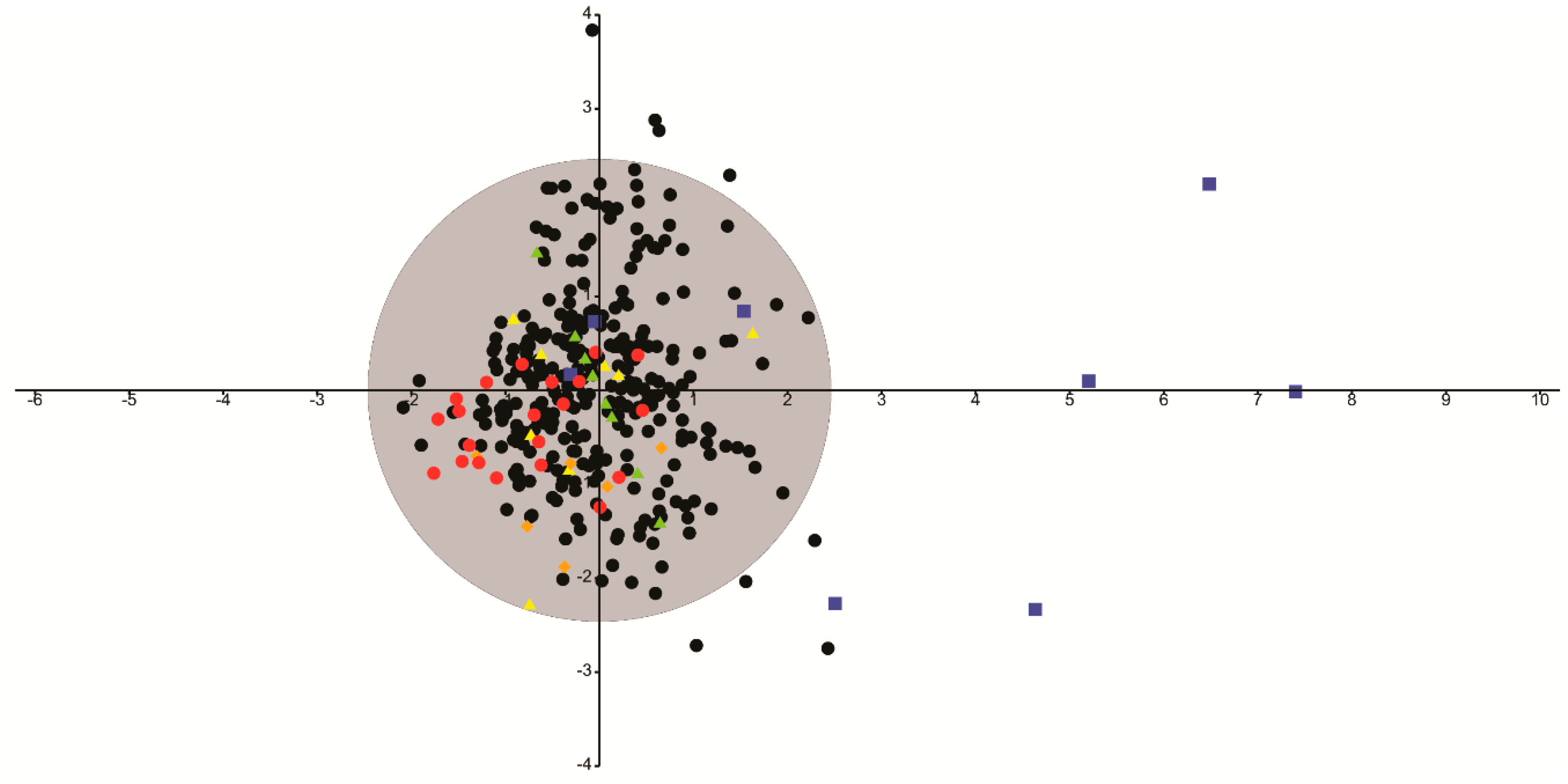 Sustainability 11 06493 g001 Sustainability 11 06493 g001