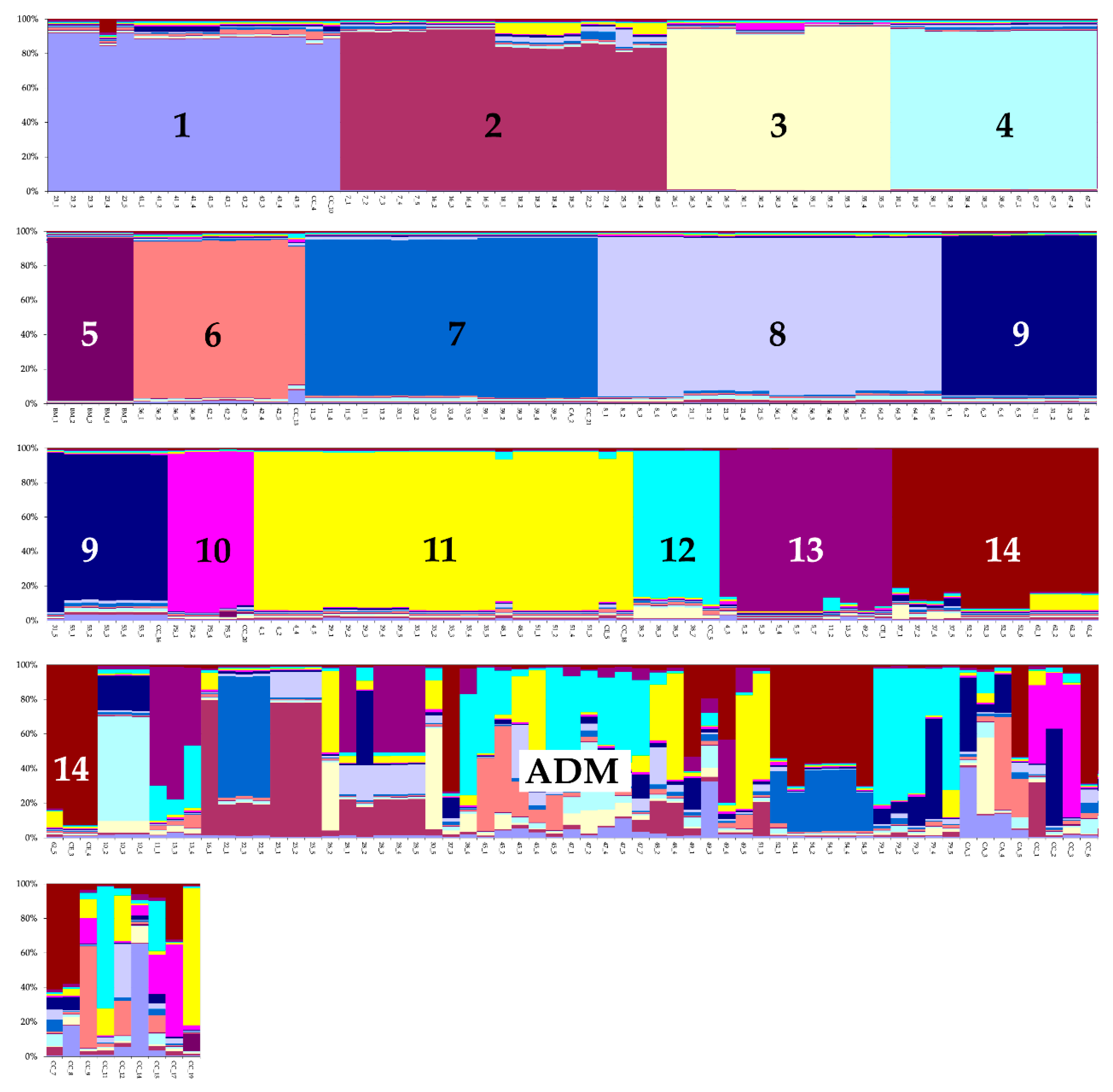 Sustainability 11 06493 g003 Sustainability 11 06493 g003