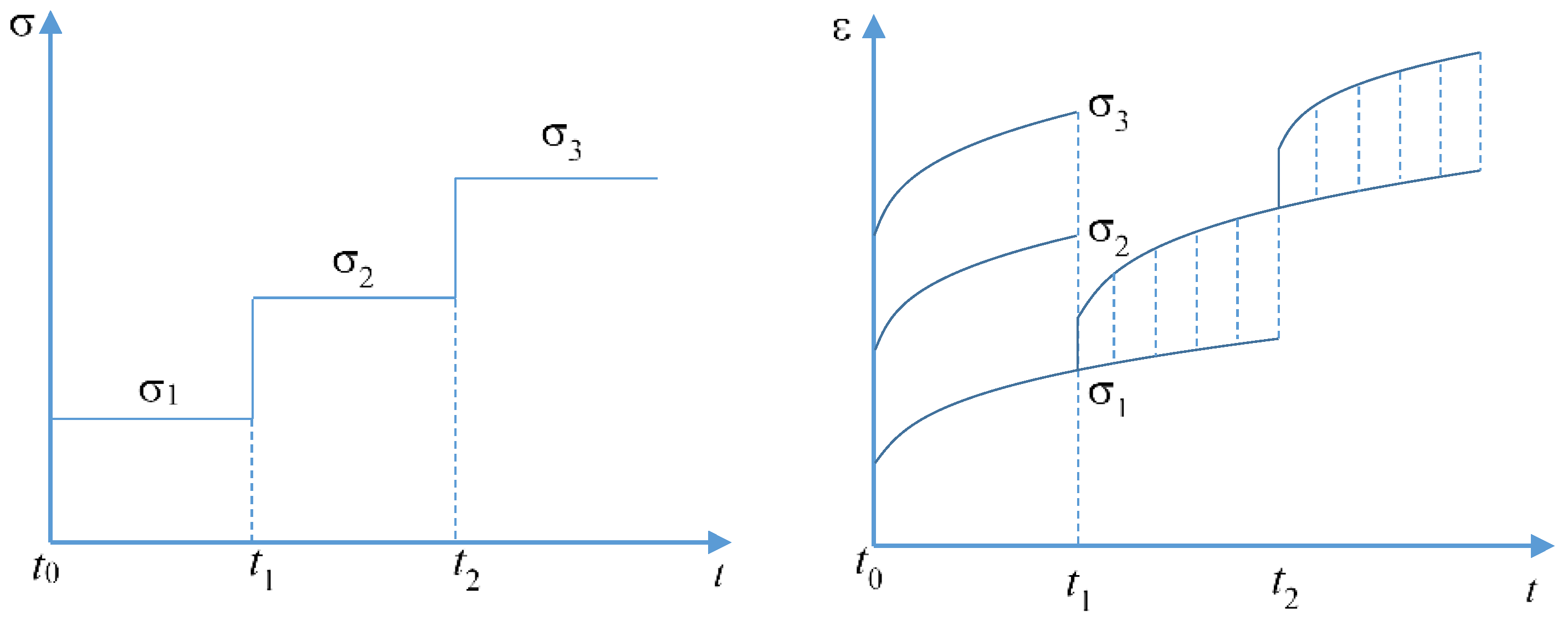 Sustainability 11 06494 g002 Sustainability 11 06494 g002
