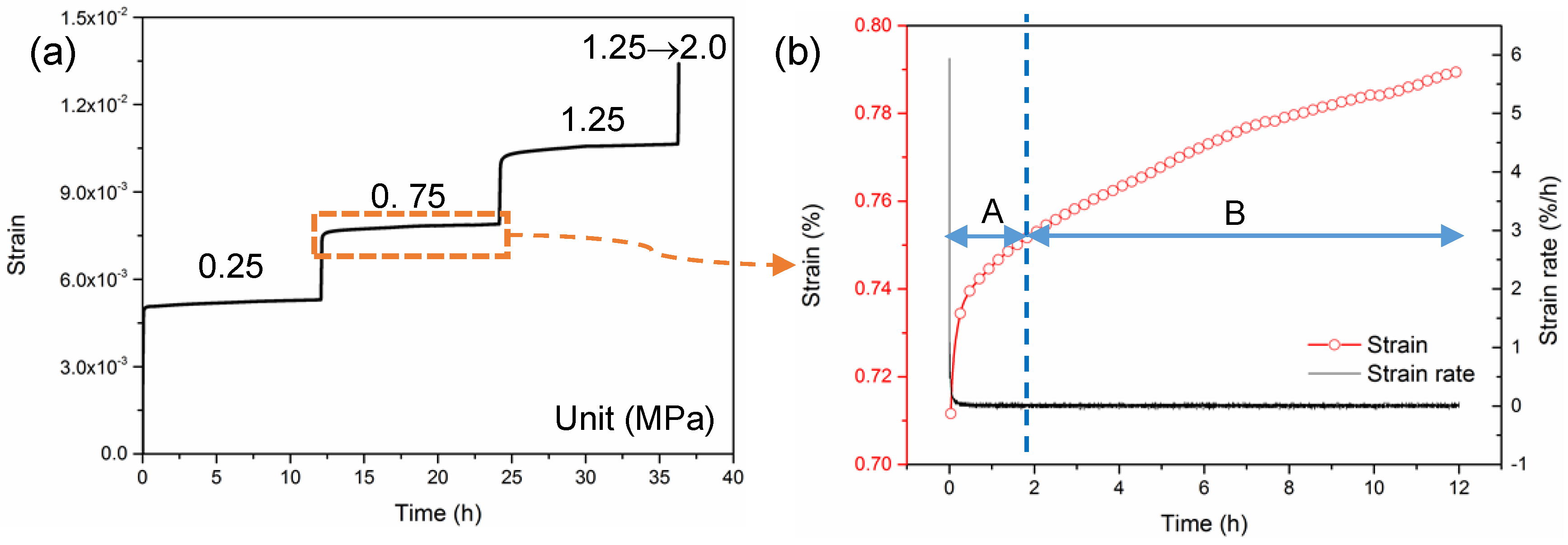 Sustainability 11 06494 g003 Sustainability 11 06494 g003