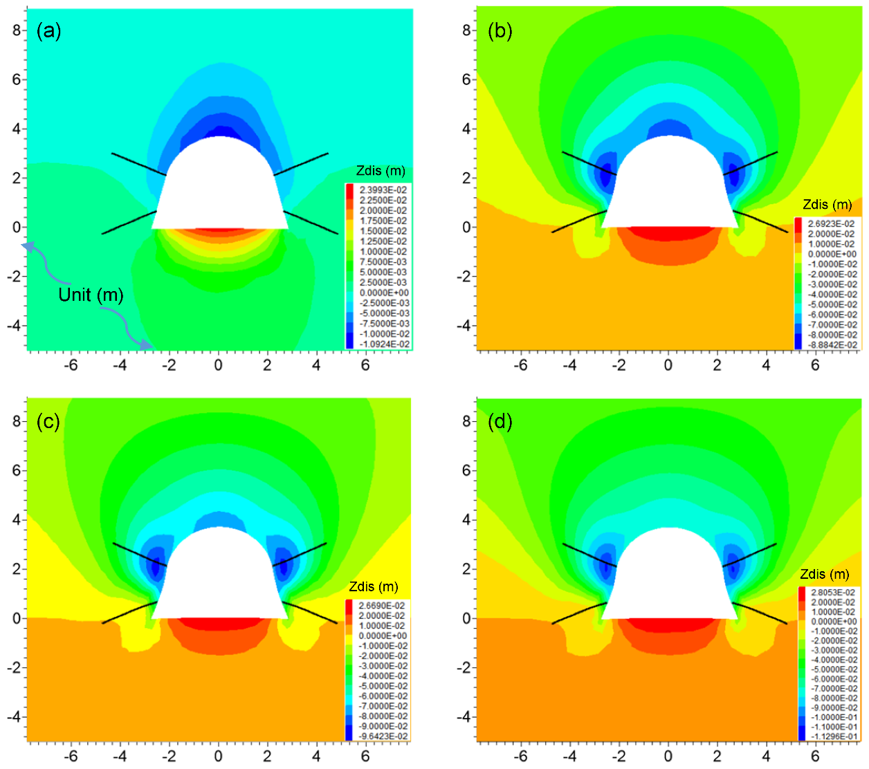 Sustainability 11 06494 g011 Sustainability 11 06494 g011