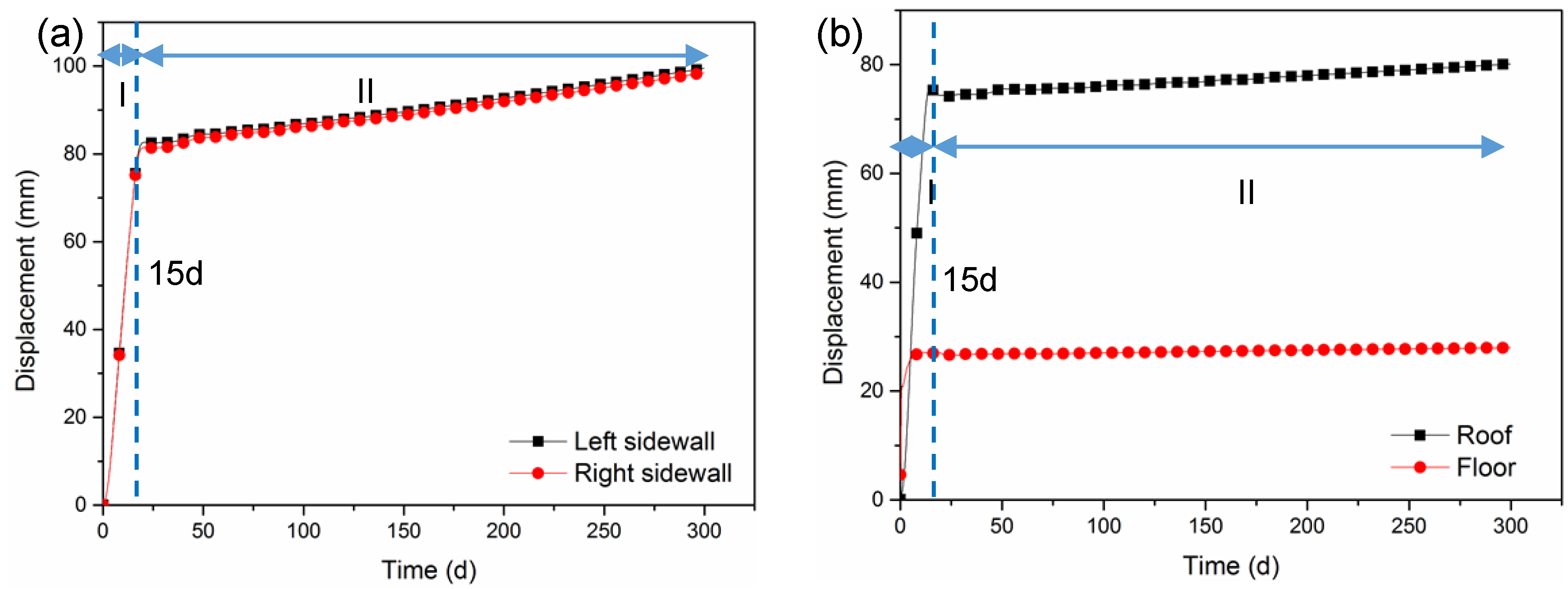 Sustainability 11 06494 g012 Sustainability 11 06494 g012