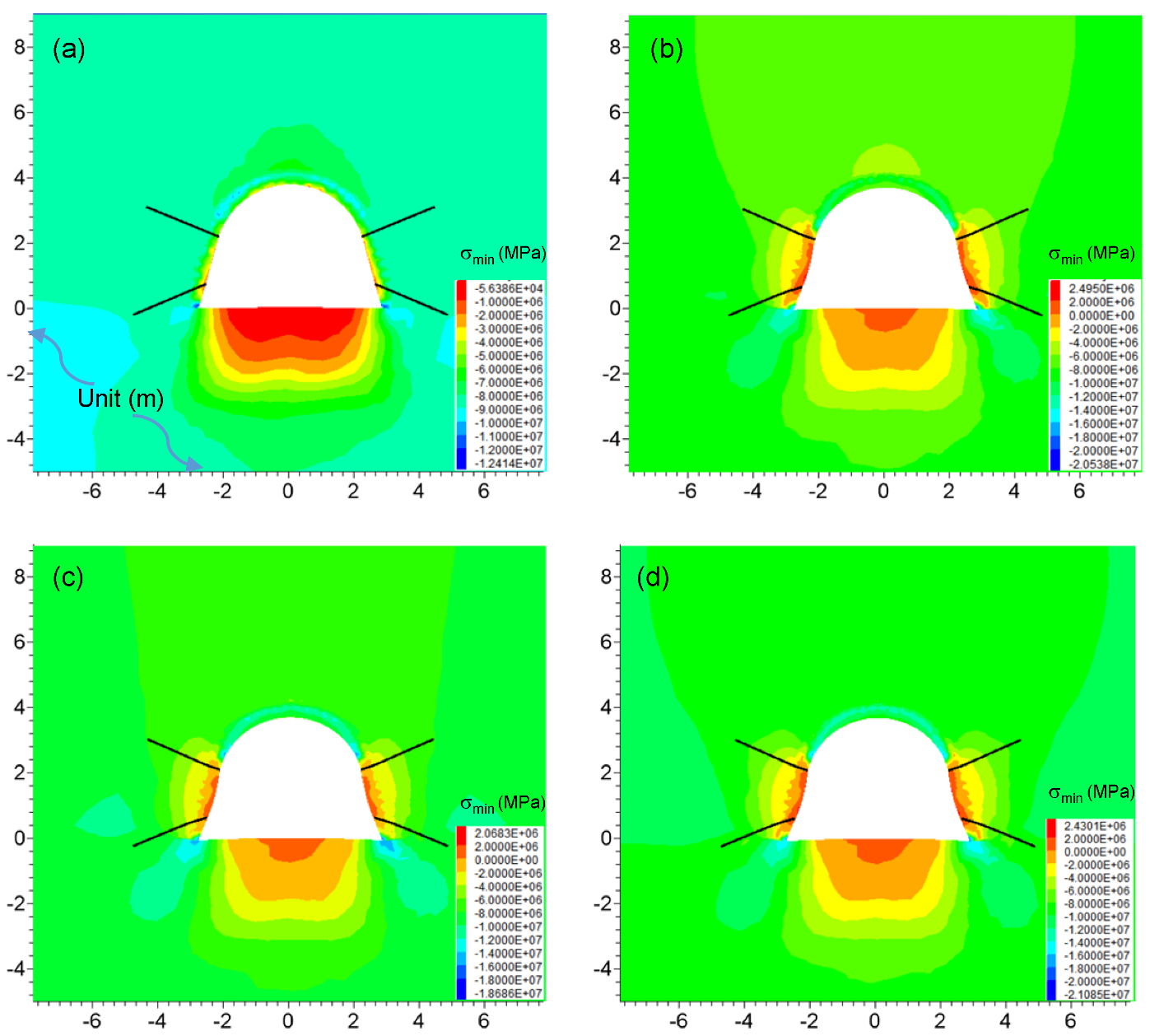 Sustainability 11 06494 g015 Sustainability 11 06494 g015
