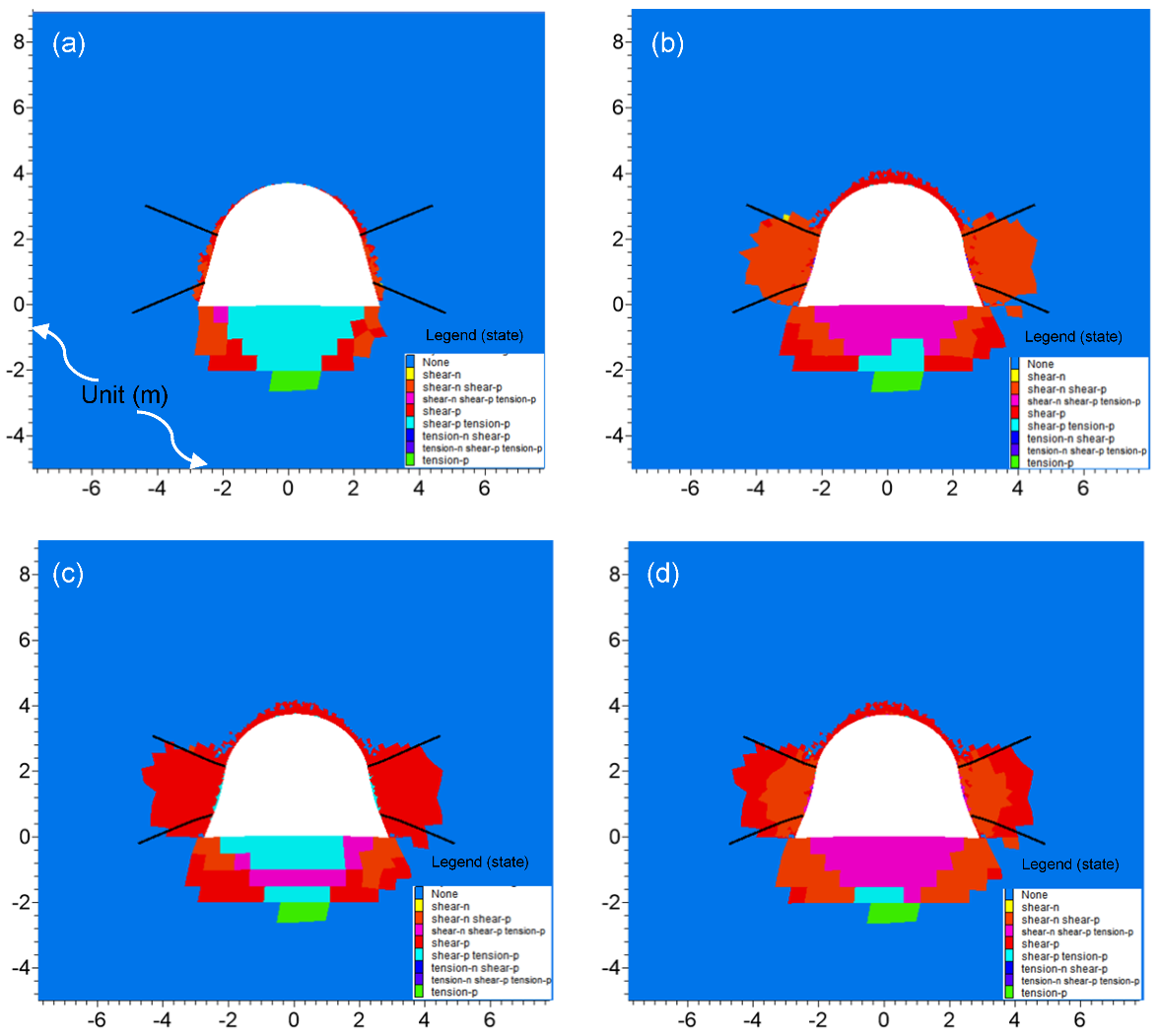 Sustainability 11 06494 g016 Sustainability 11 06494 g016