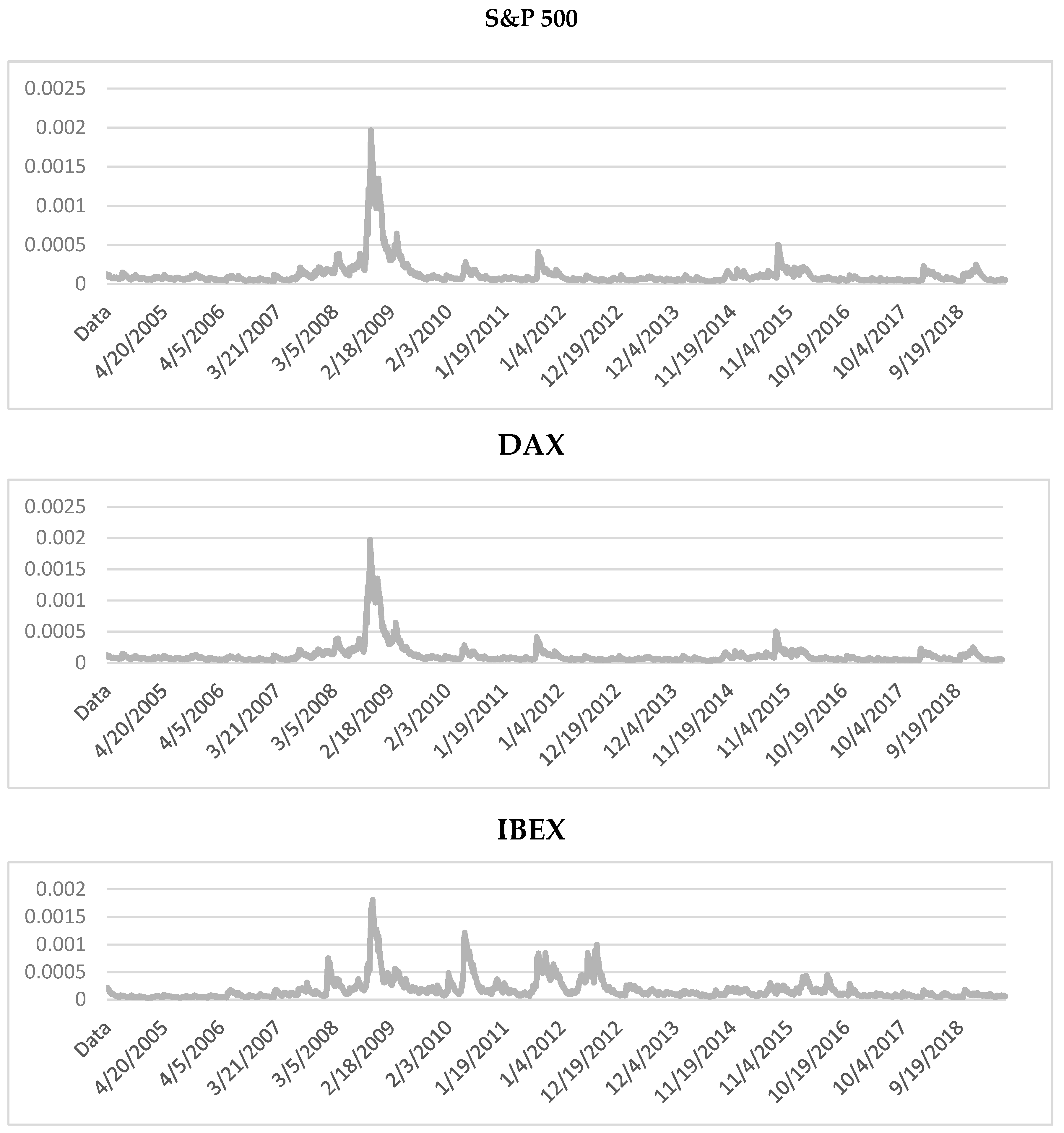 Sustainability 11 06495 g0a1