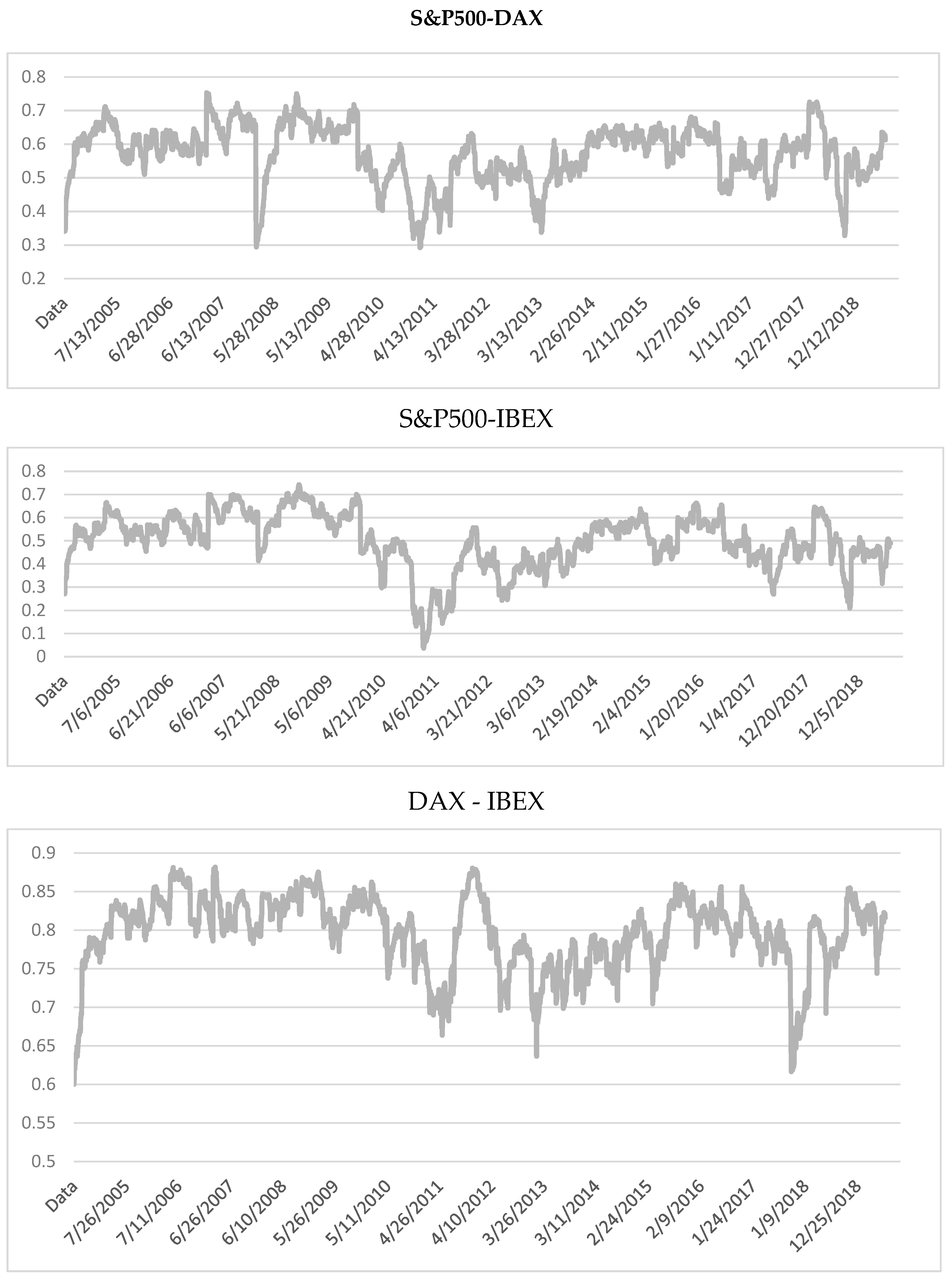 Sustainability 11 06495 g0a4