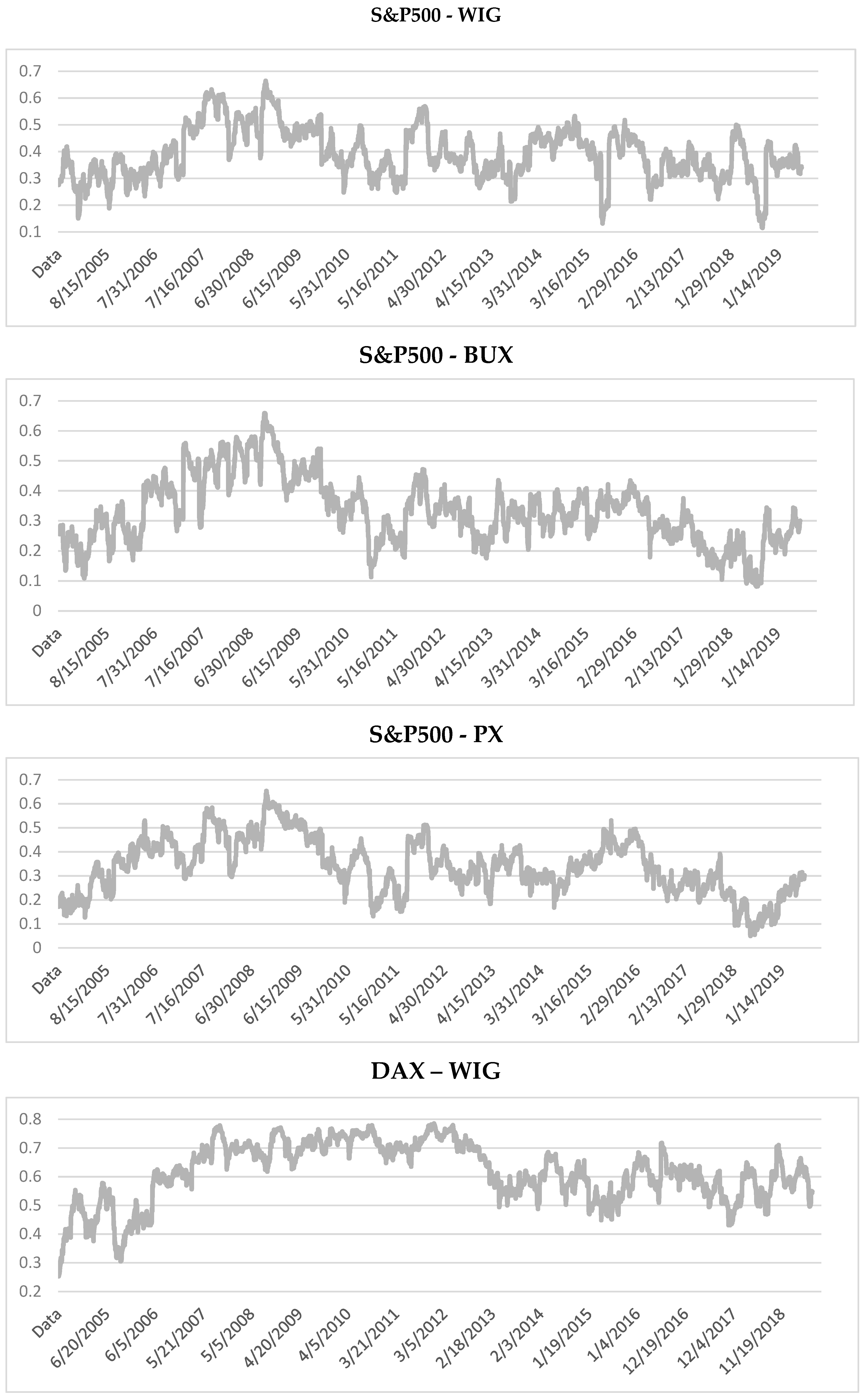 Sustainability 11 06495 g0a5a
