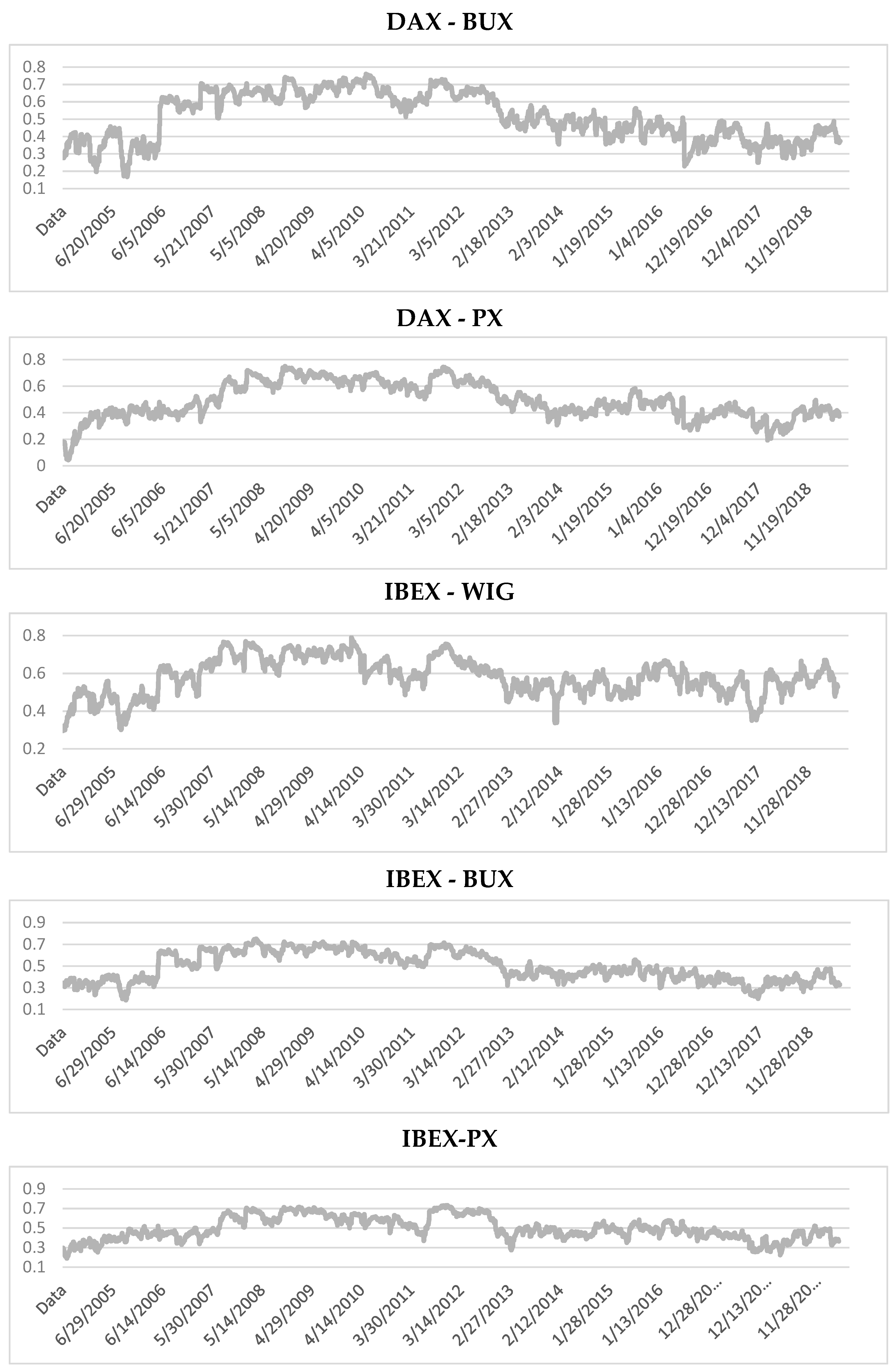 Sustainability 11 06495 g0a5b