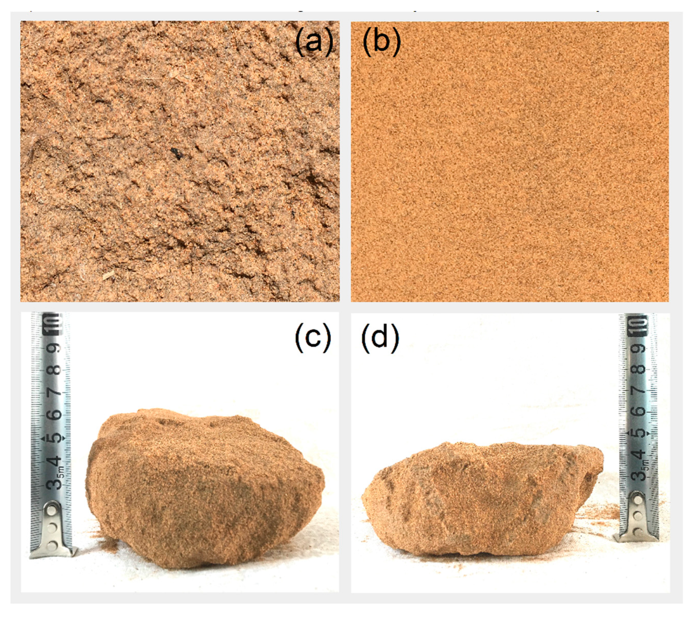 Sustainability 11 06501 g007