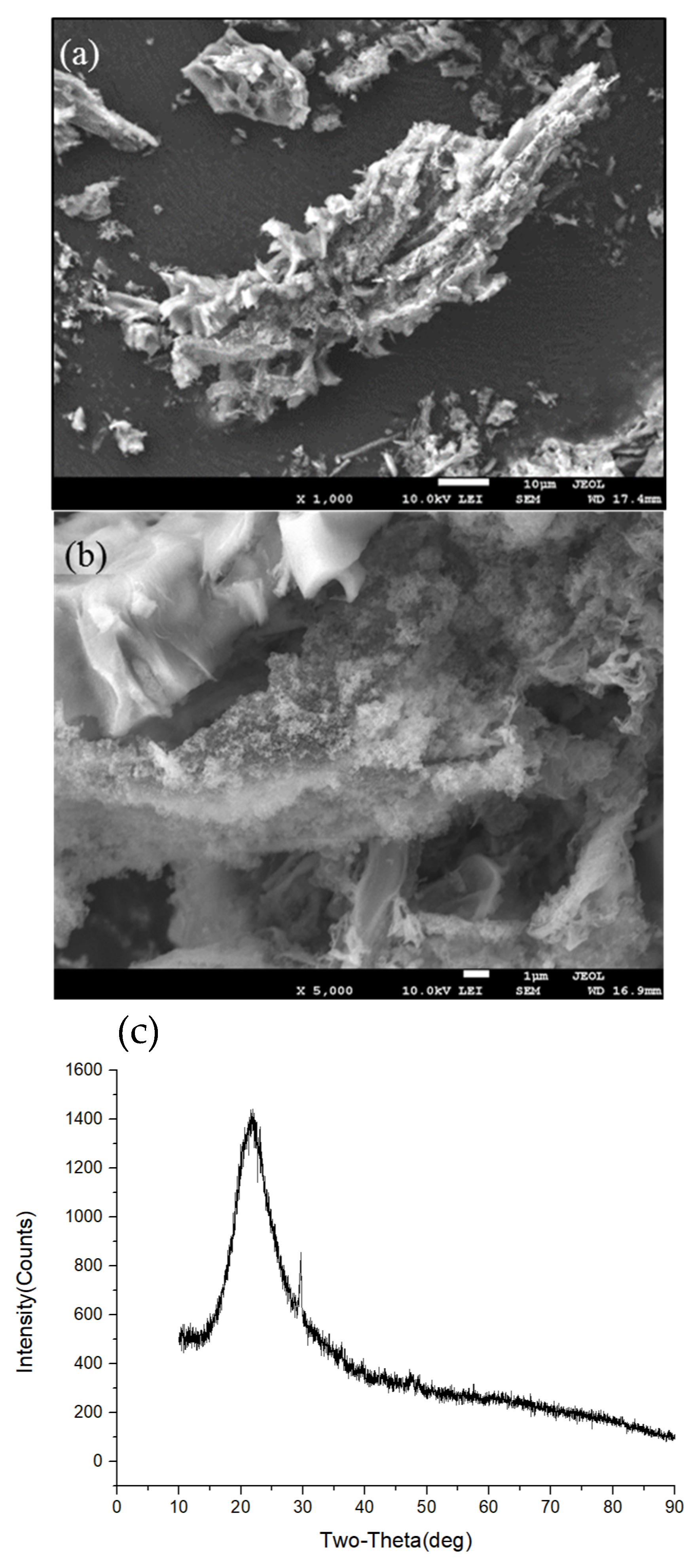 Sustainability 11 06504 g001 Sustainability 11 06504 g001
