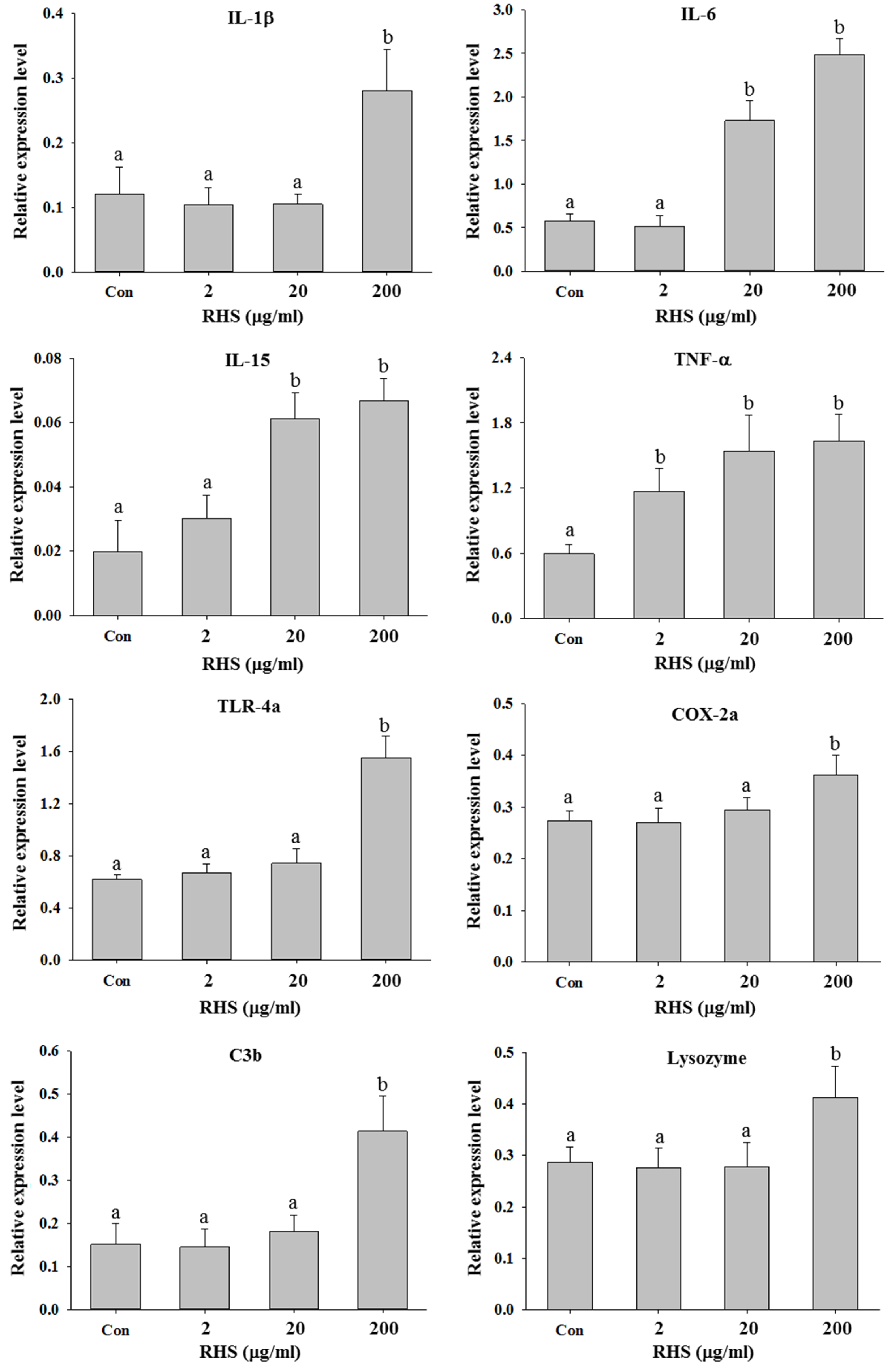 Sustainability 11 06504 g002 Sustainability 11 06504 g002
