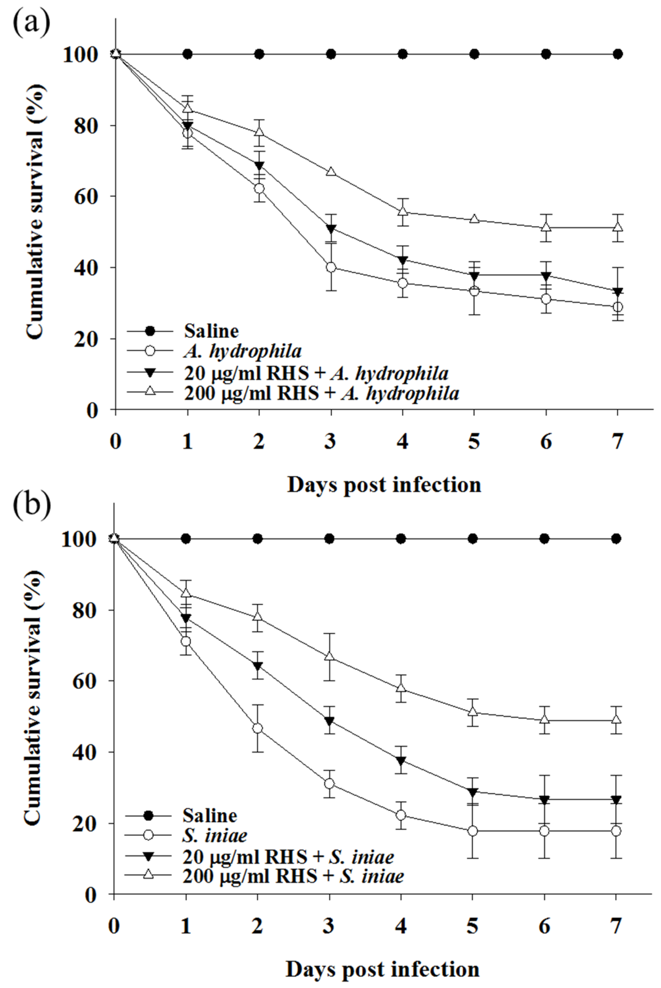 Sustainability 11 06504 g003 Sustainability 11 06504 g003