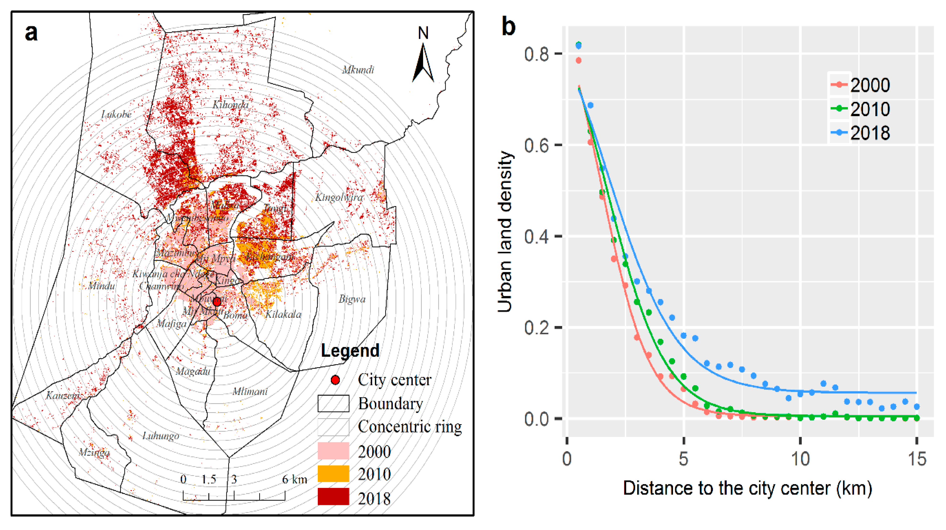 Sustainability 11 06508 g004 Sustainability 11 06508 g004