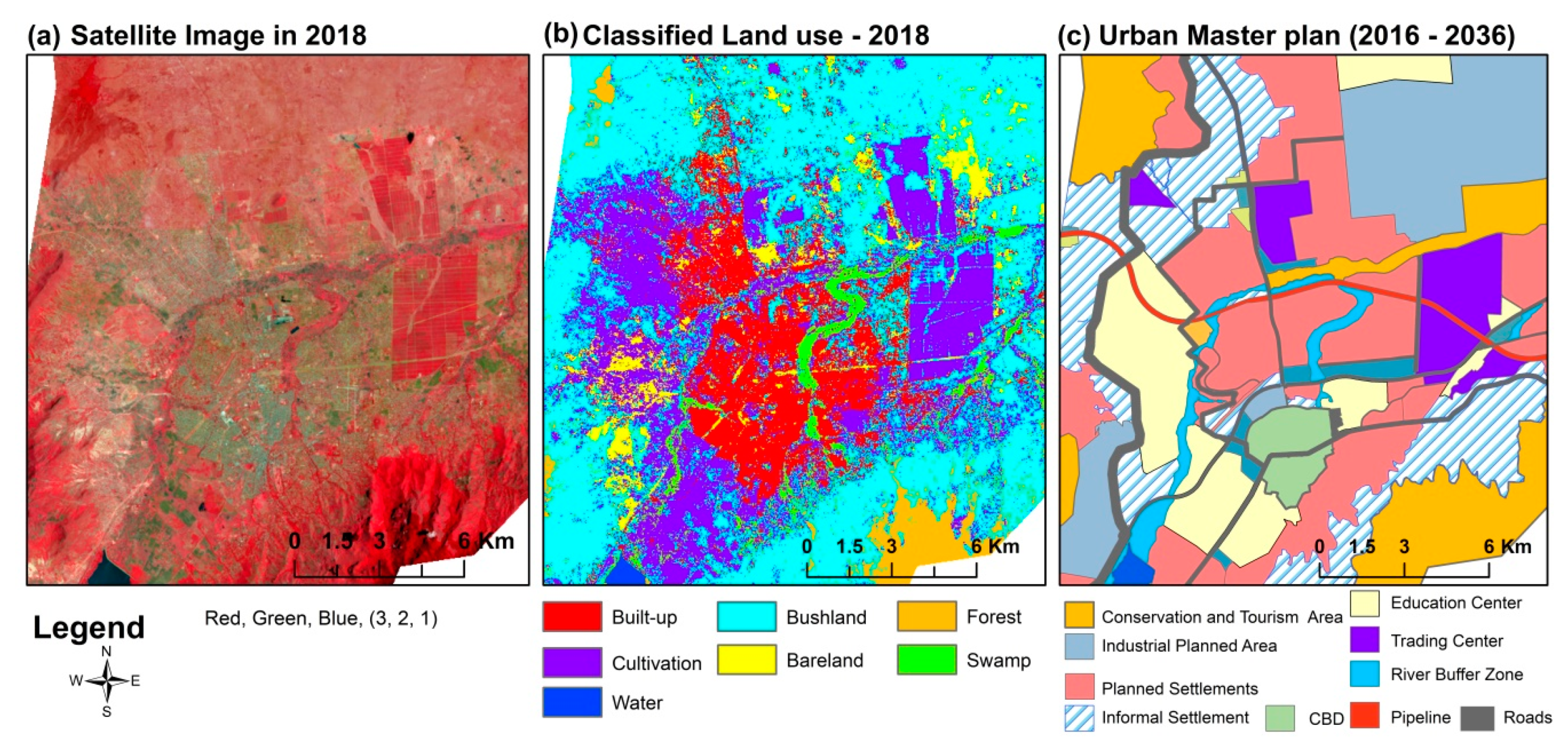 Sustainability 11 06508 g006 Sustainability 11 06508 g006