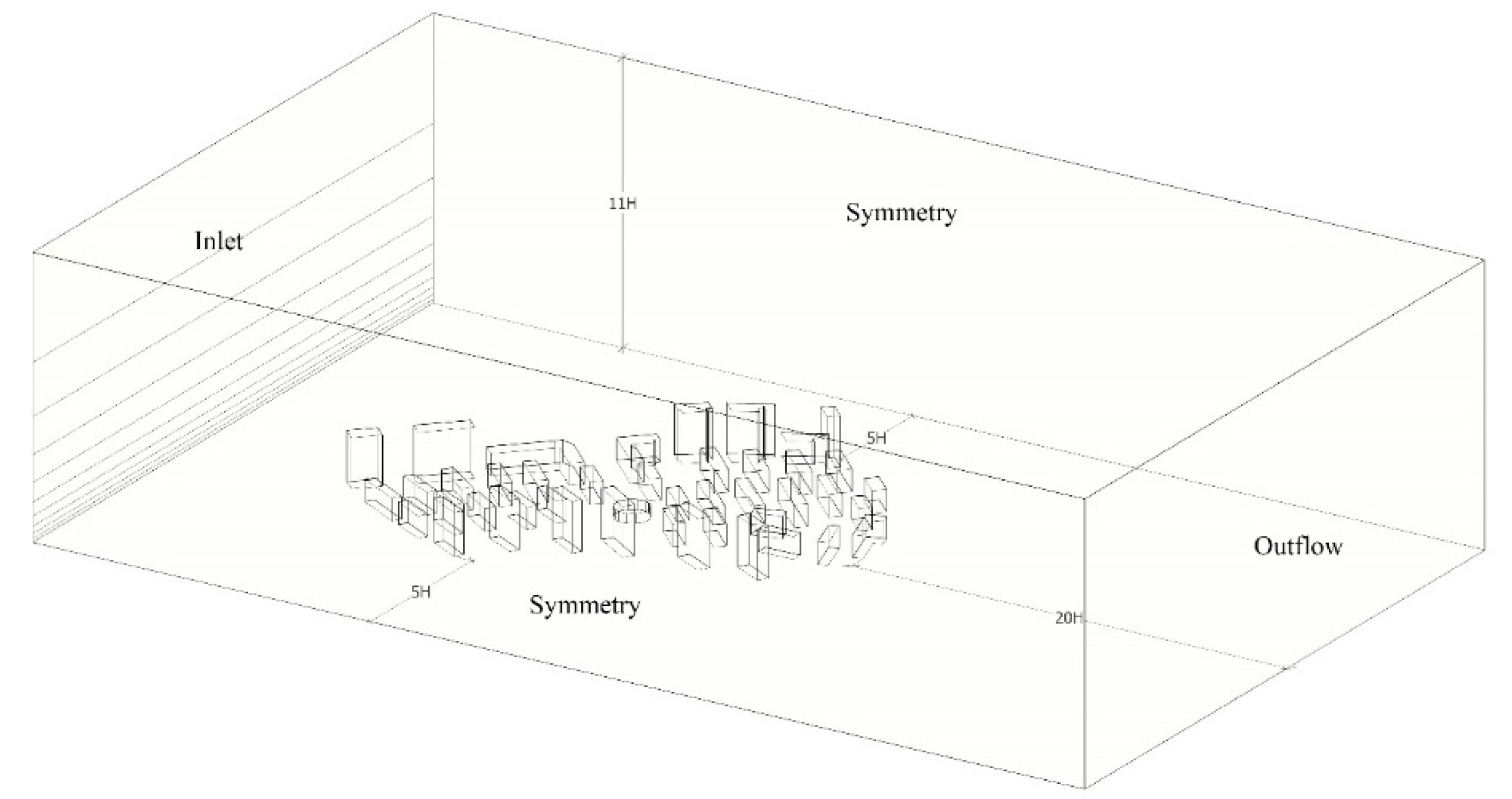 Sustainability 11 06509 g005 Sustainability 11 06509 g005