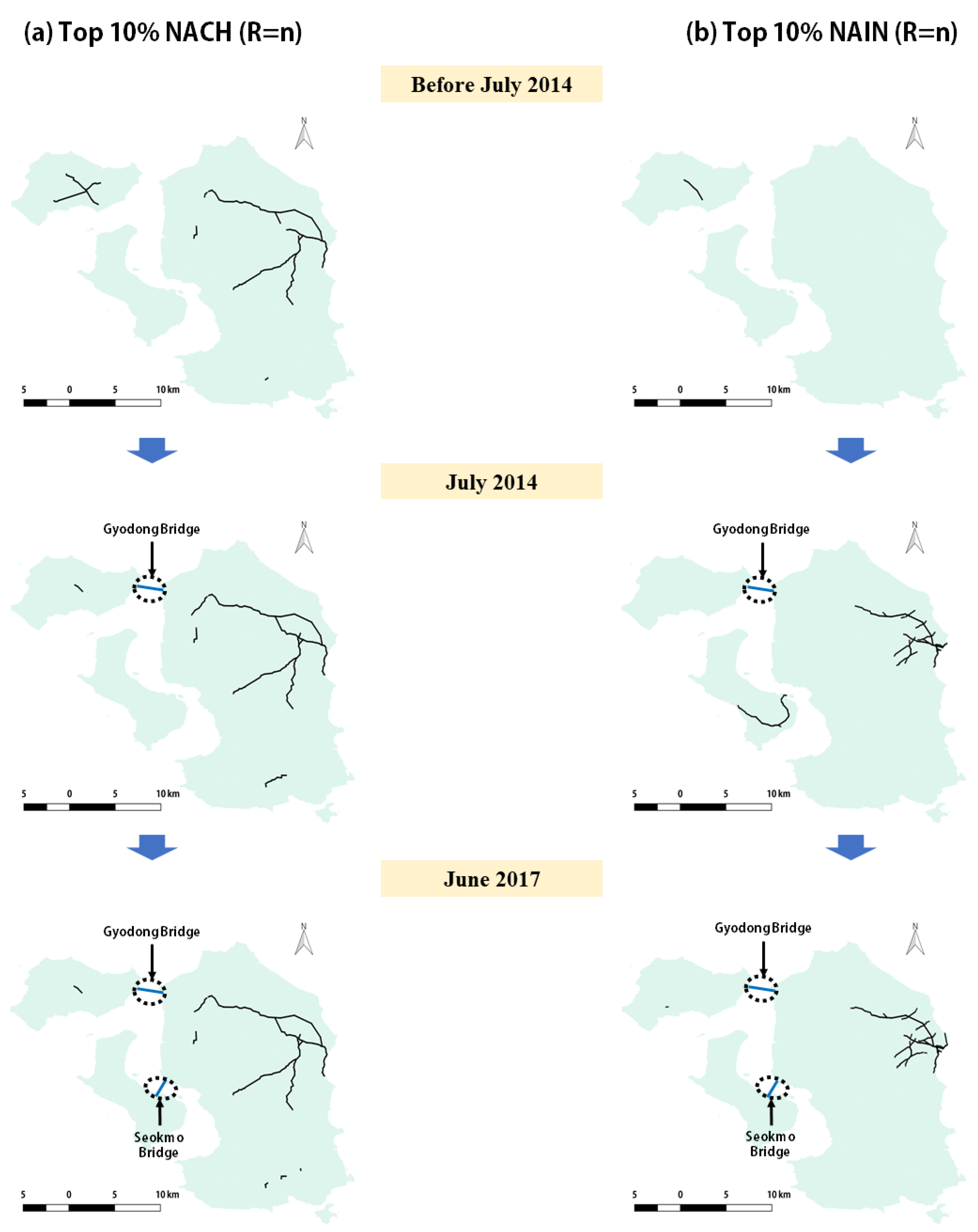 Sustainability 11 06516 g005