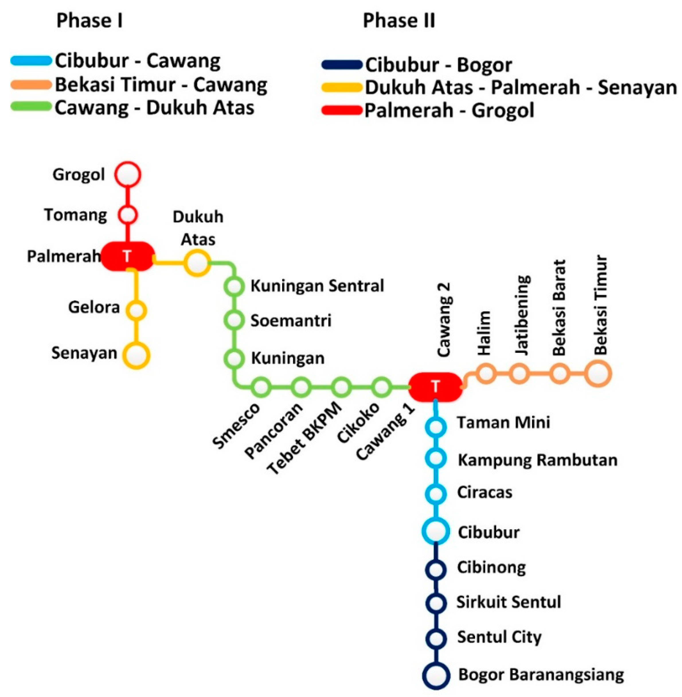 Sustainability 11 06517 g001