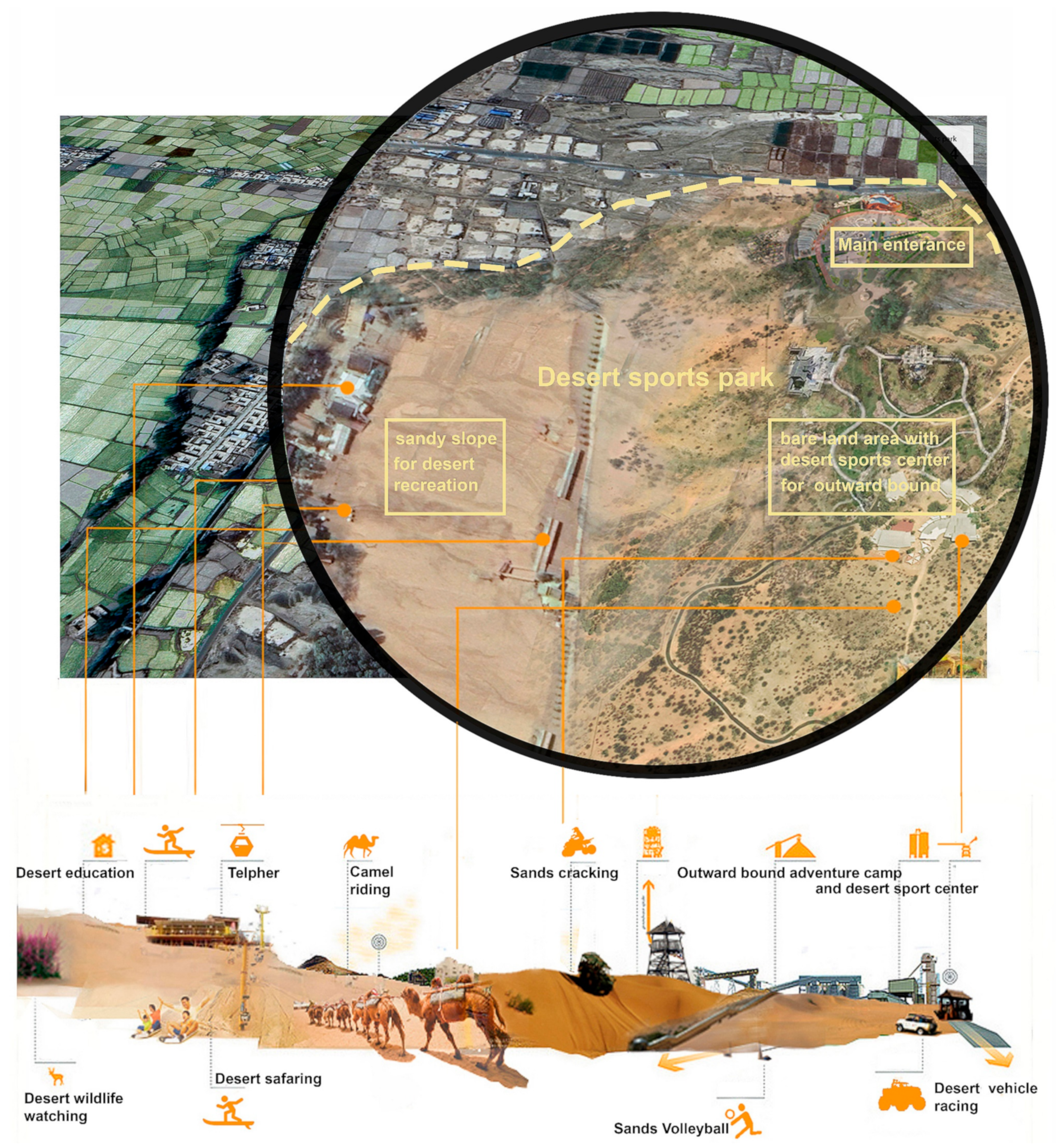 Sustainability 11 06525 g006