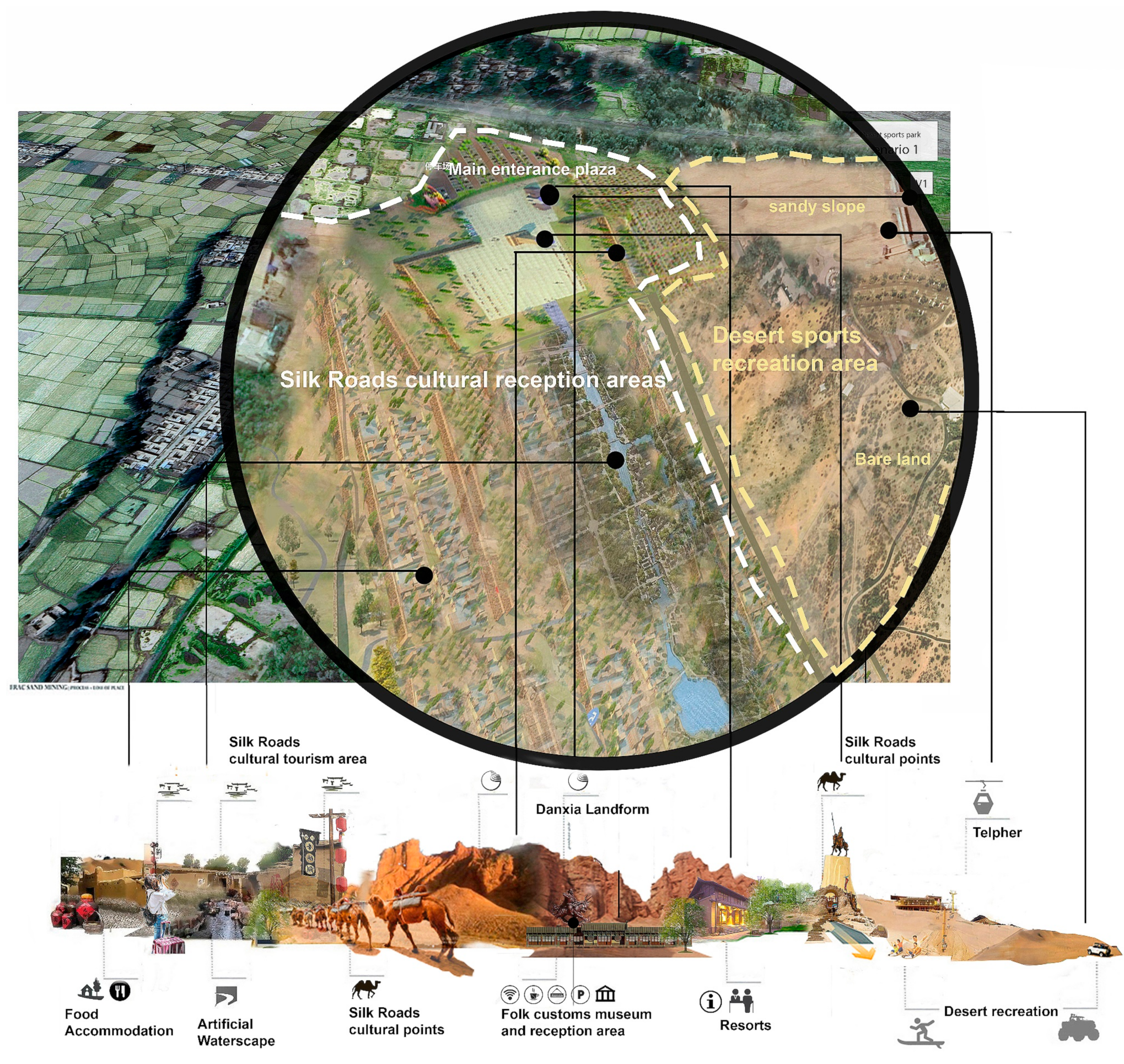 Sustainability 11 06525 g007