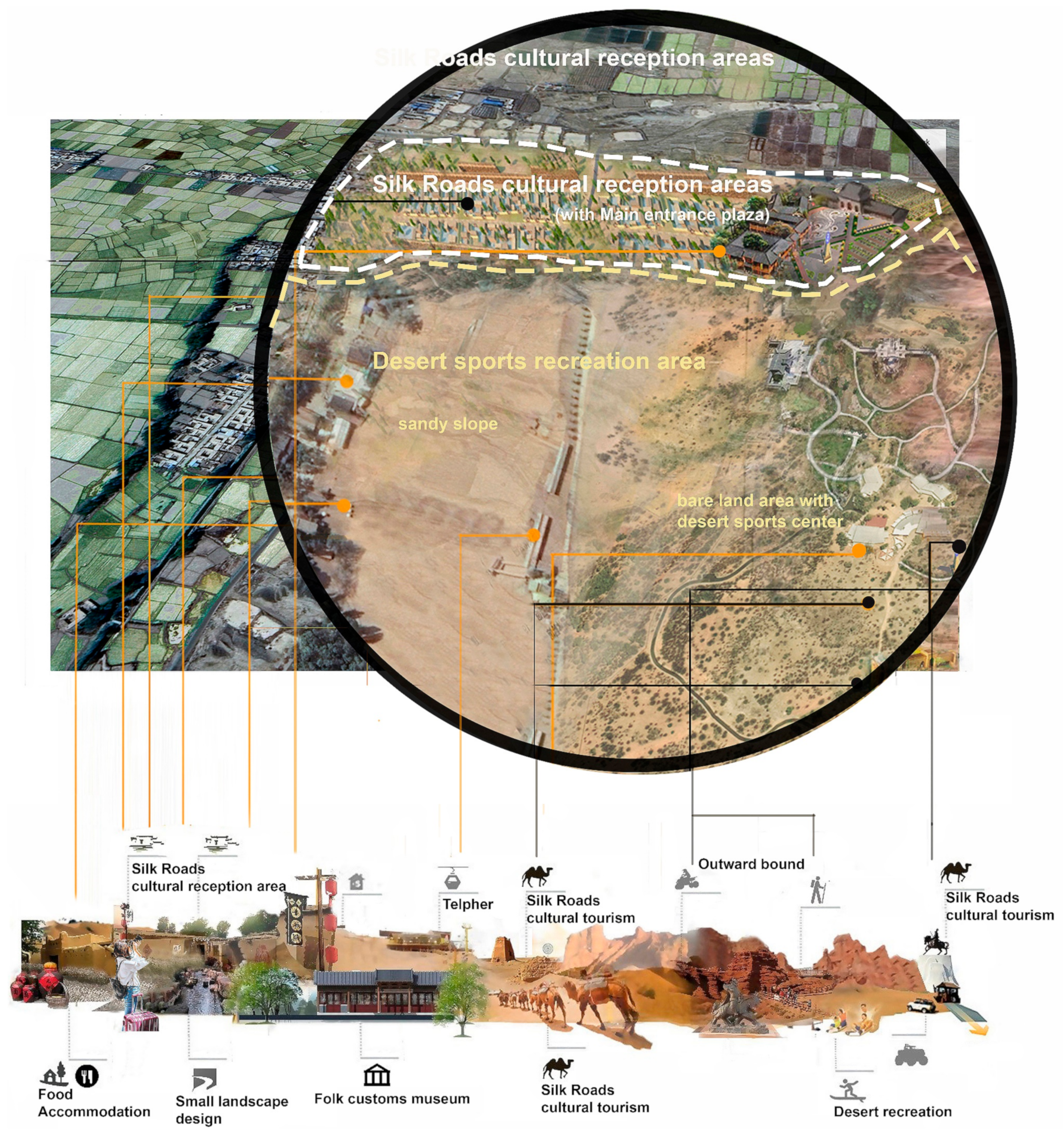 Sustainability 11 06525 g008