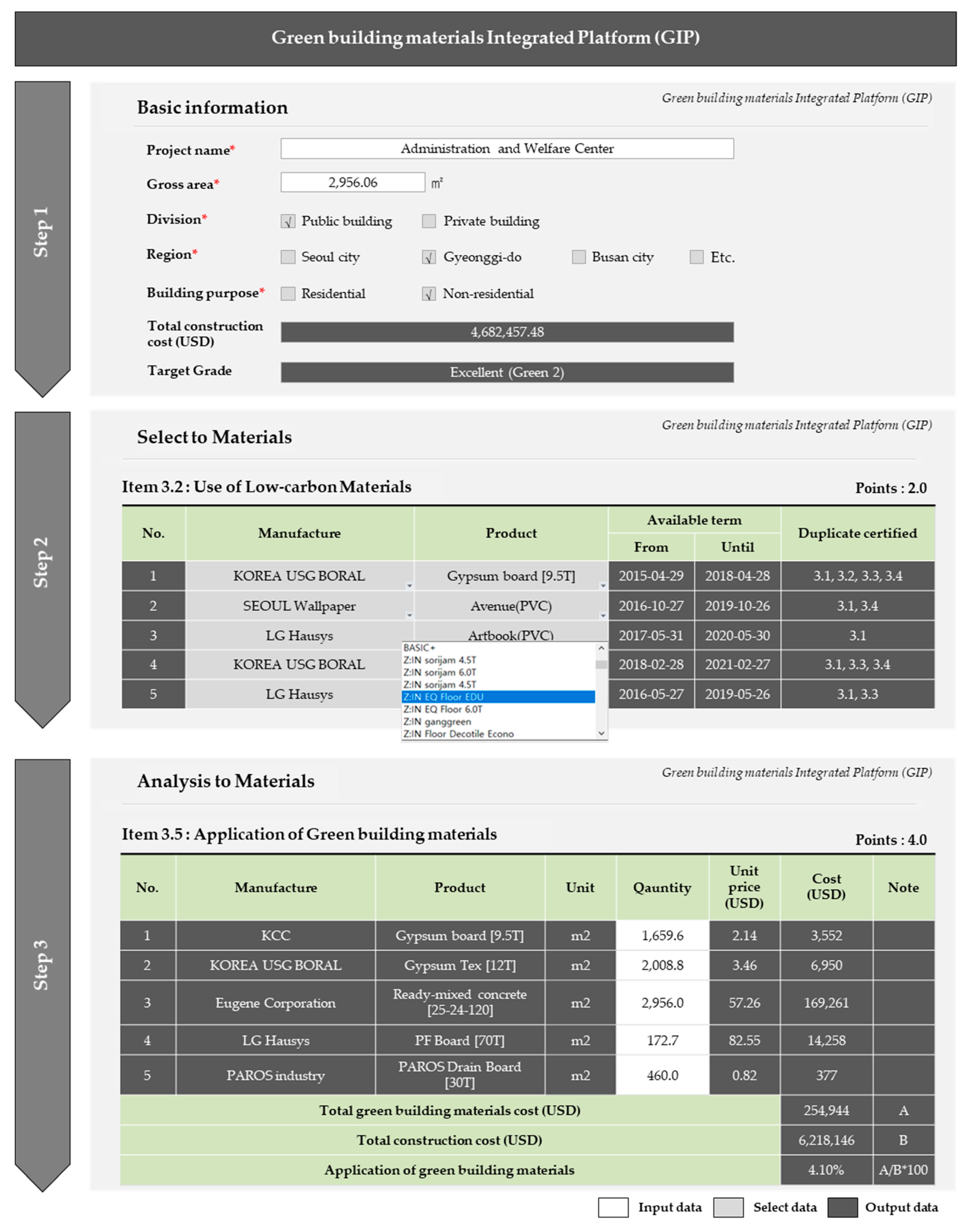 Sustainability 11 06532 g003 550