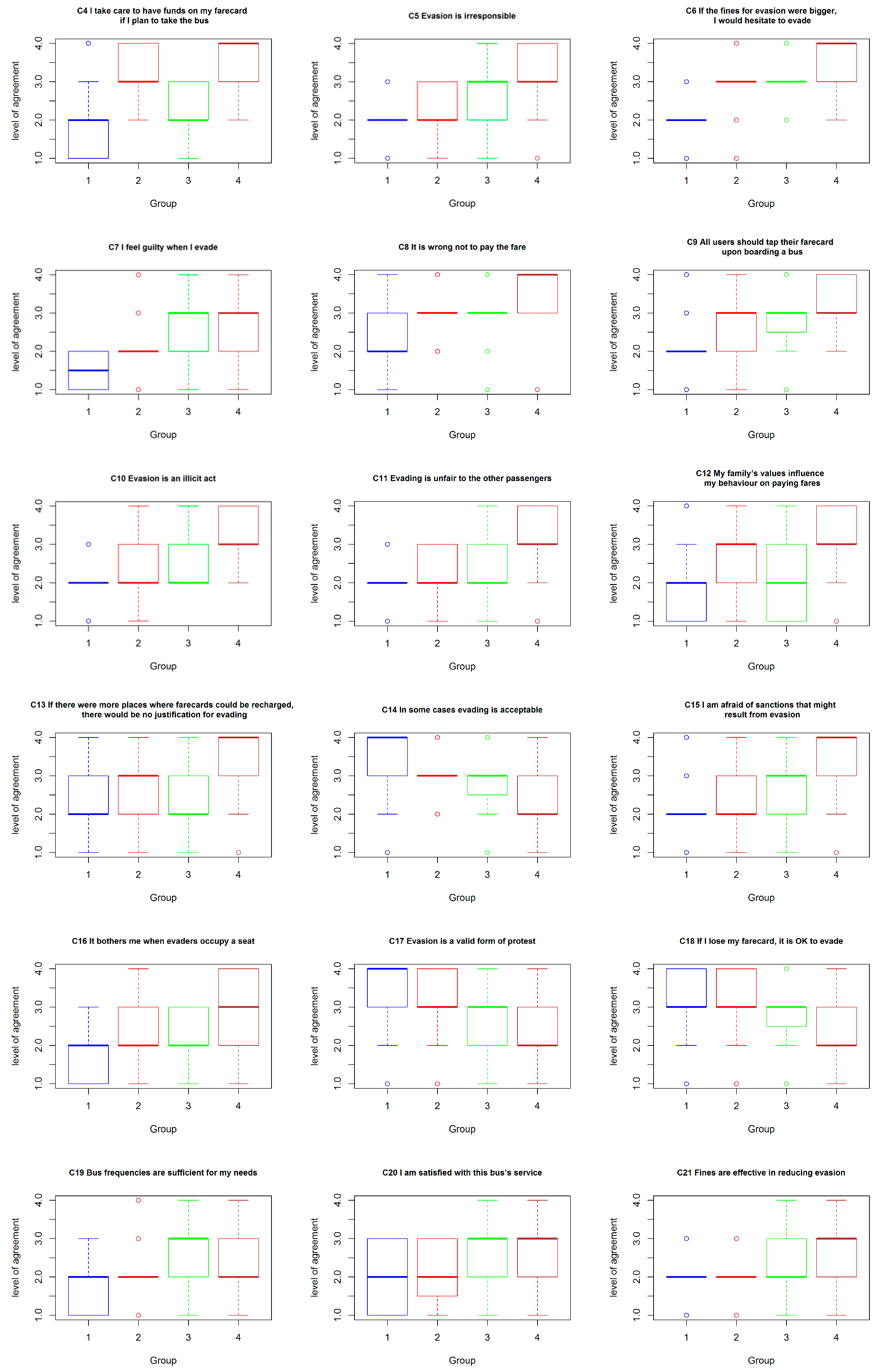 Sustainability 11 06543 g0a1b