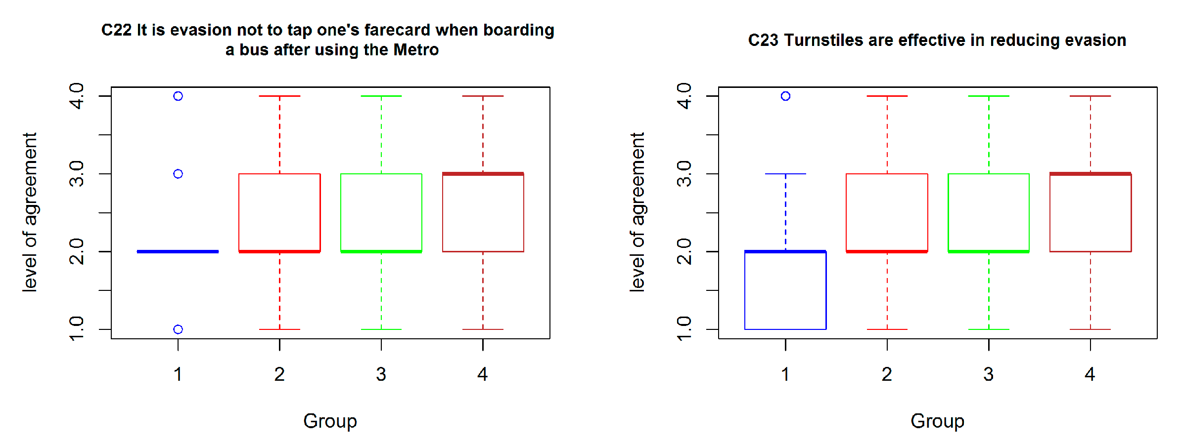 Sustainability 11 06543 g0a1c