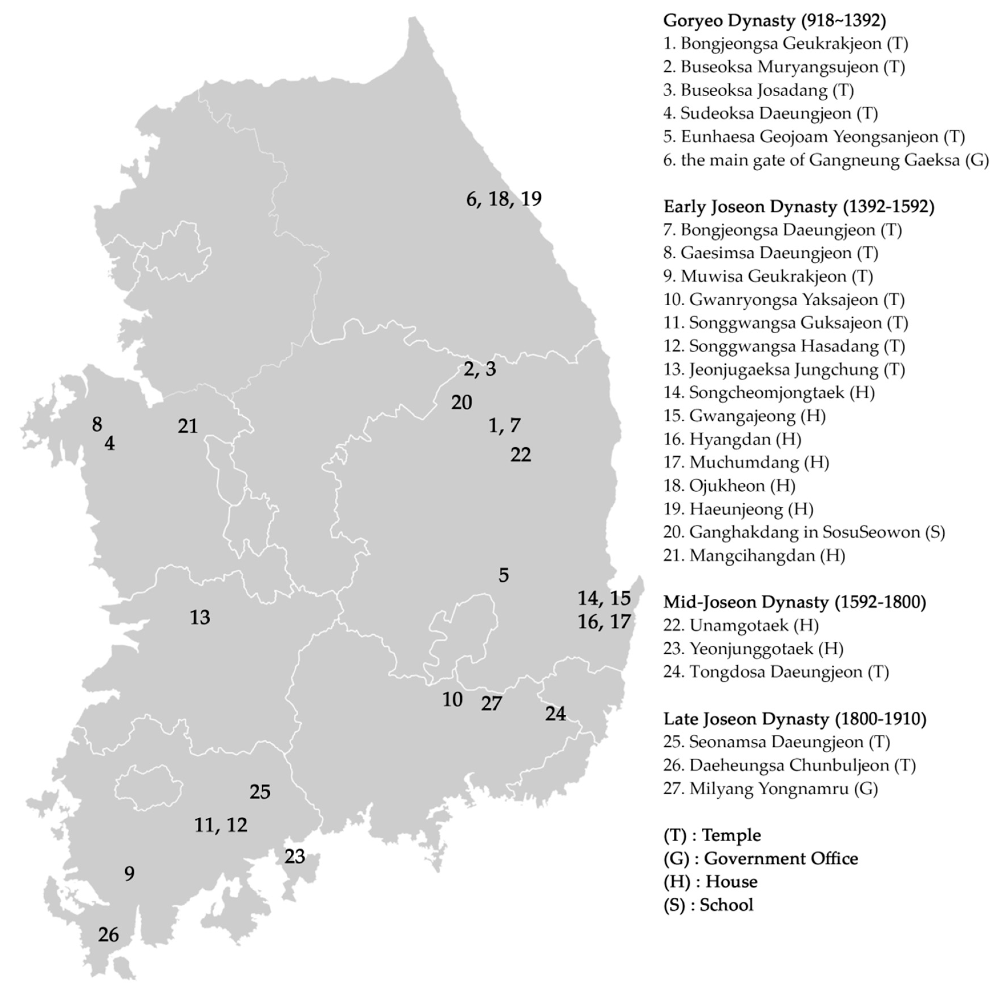 Sustainability 11 06557 g002