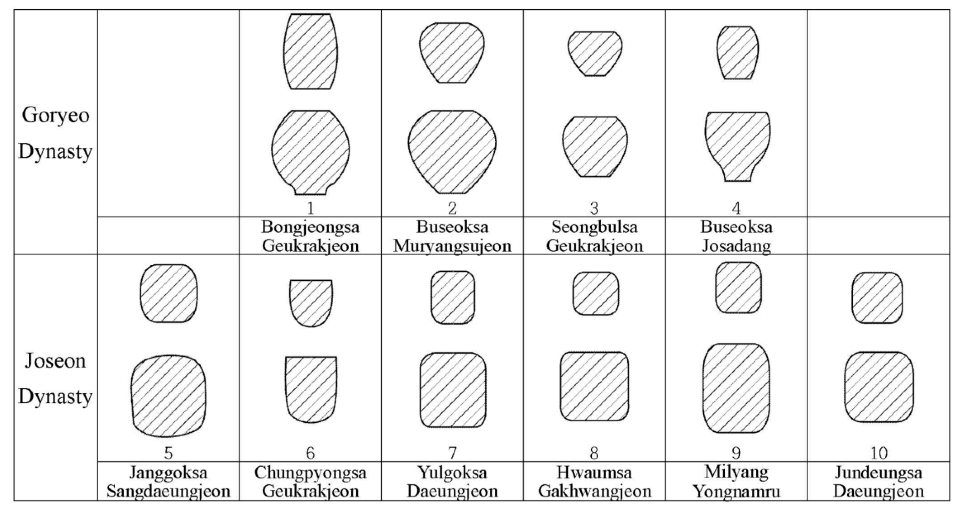 Sustainability 11 06557 g003