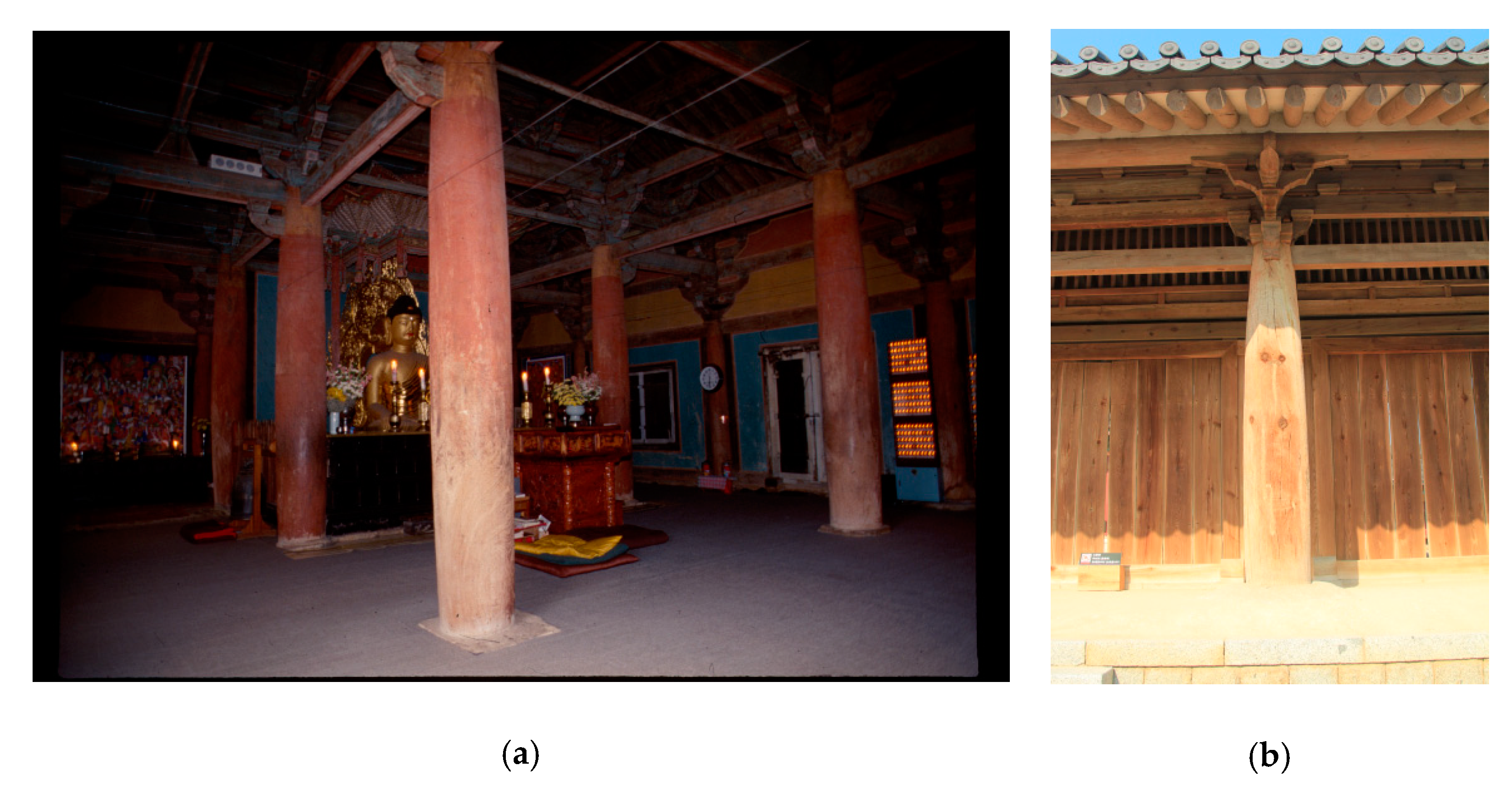 Sustainability 11 06557 g004