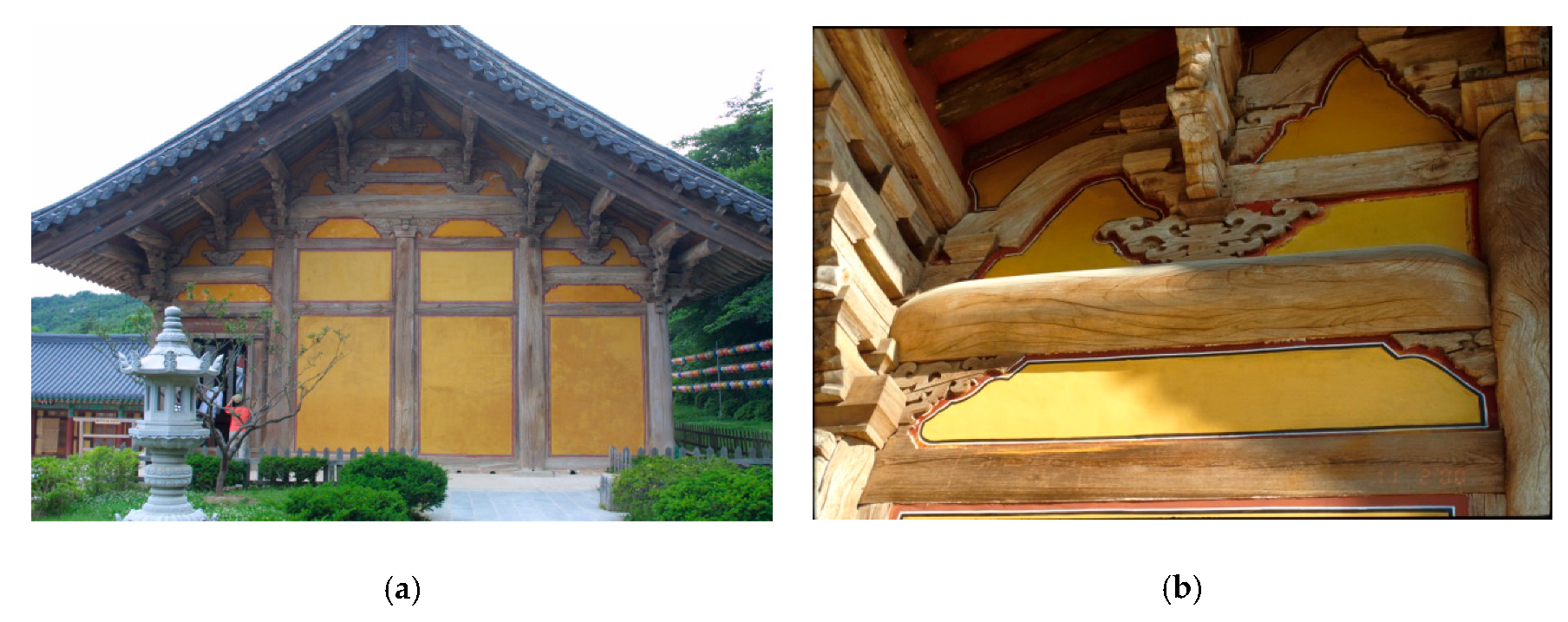 Sustainability 11 06557 g005