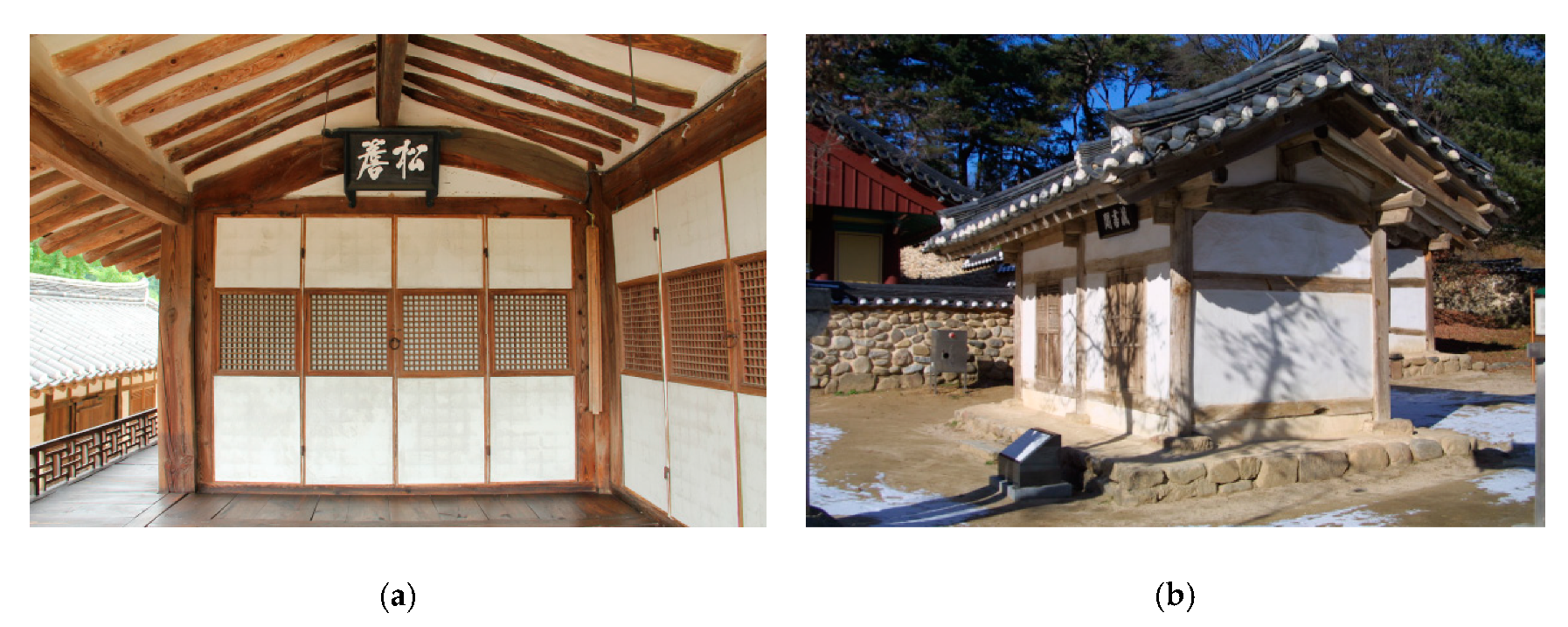 Sustainability 11 06557 g007