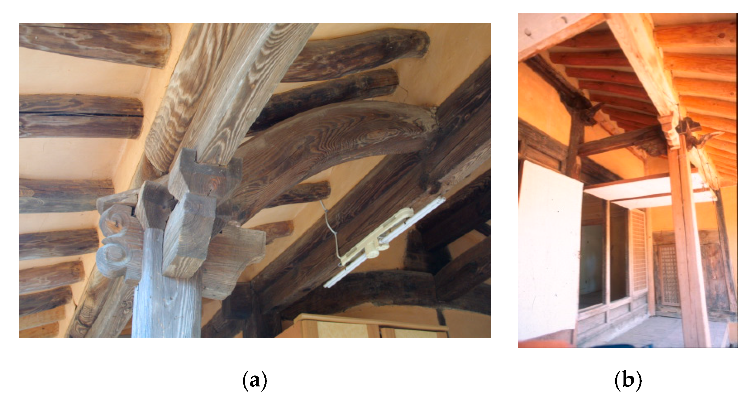 Sustainability 11 06557 g009