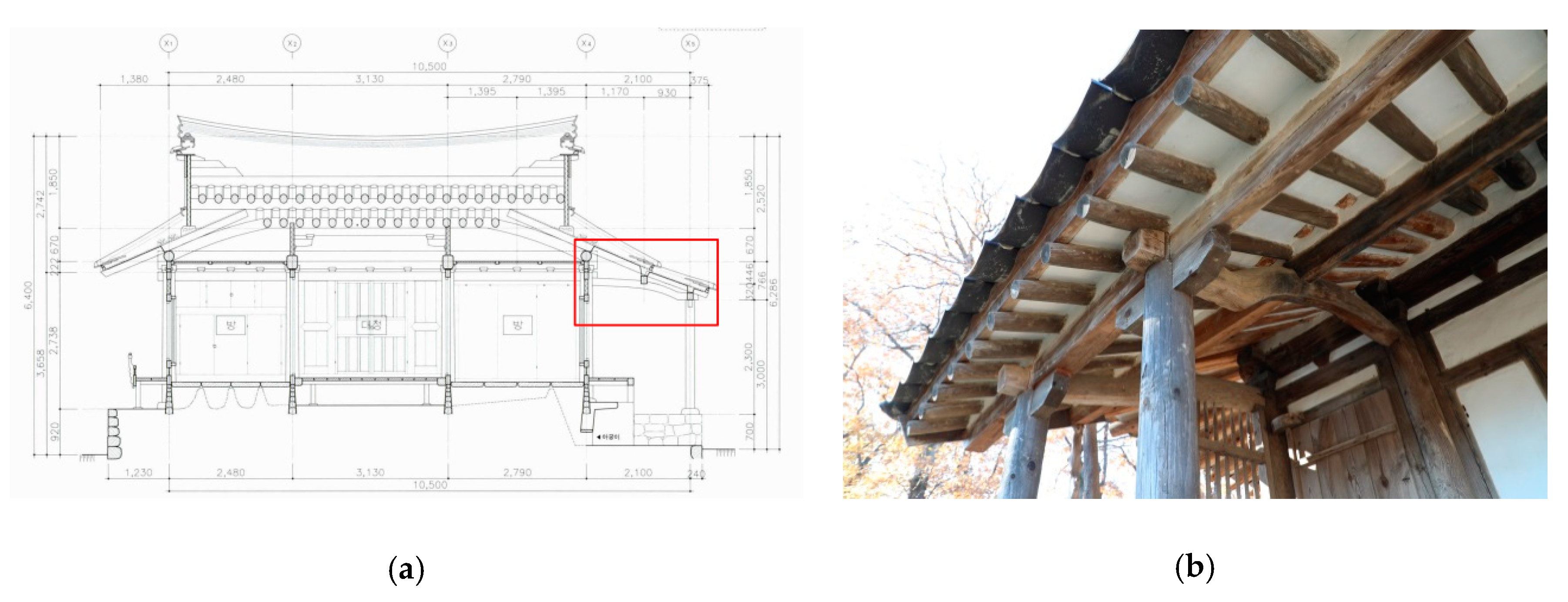 Sustainability 11 06557 g010