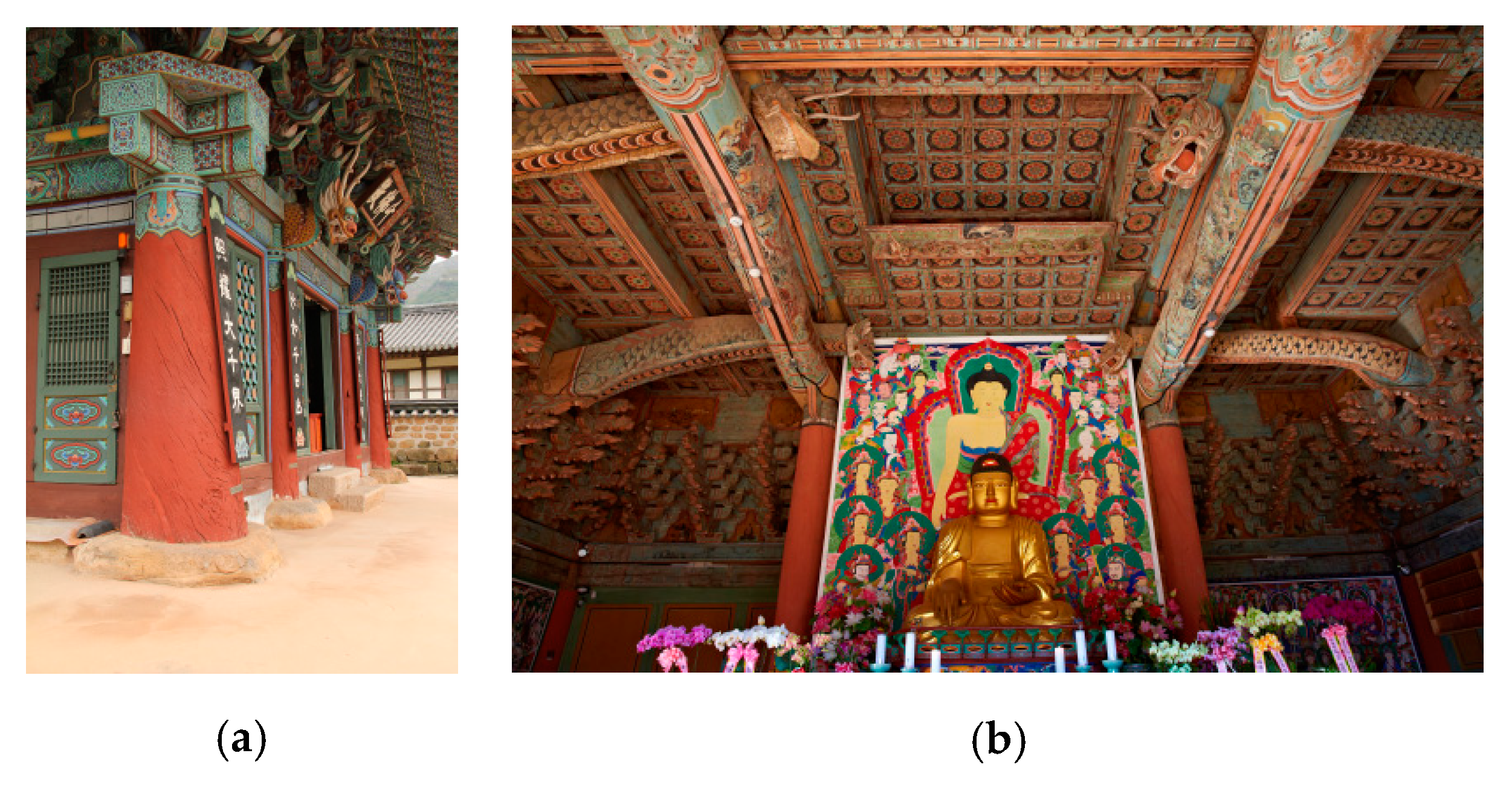 Sustainability 11 06557 g011