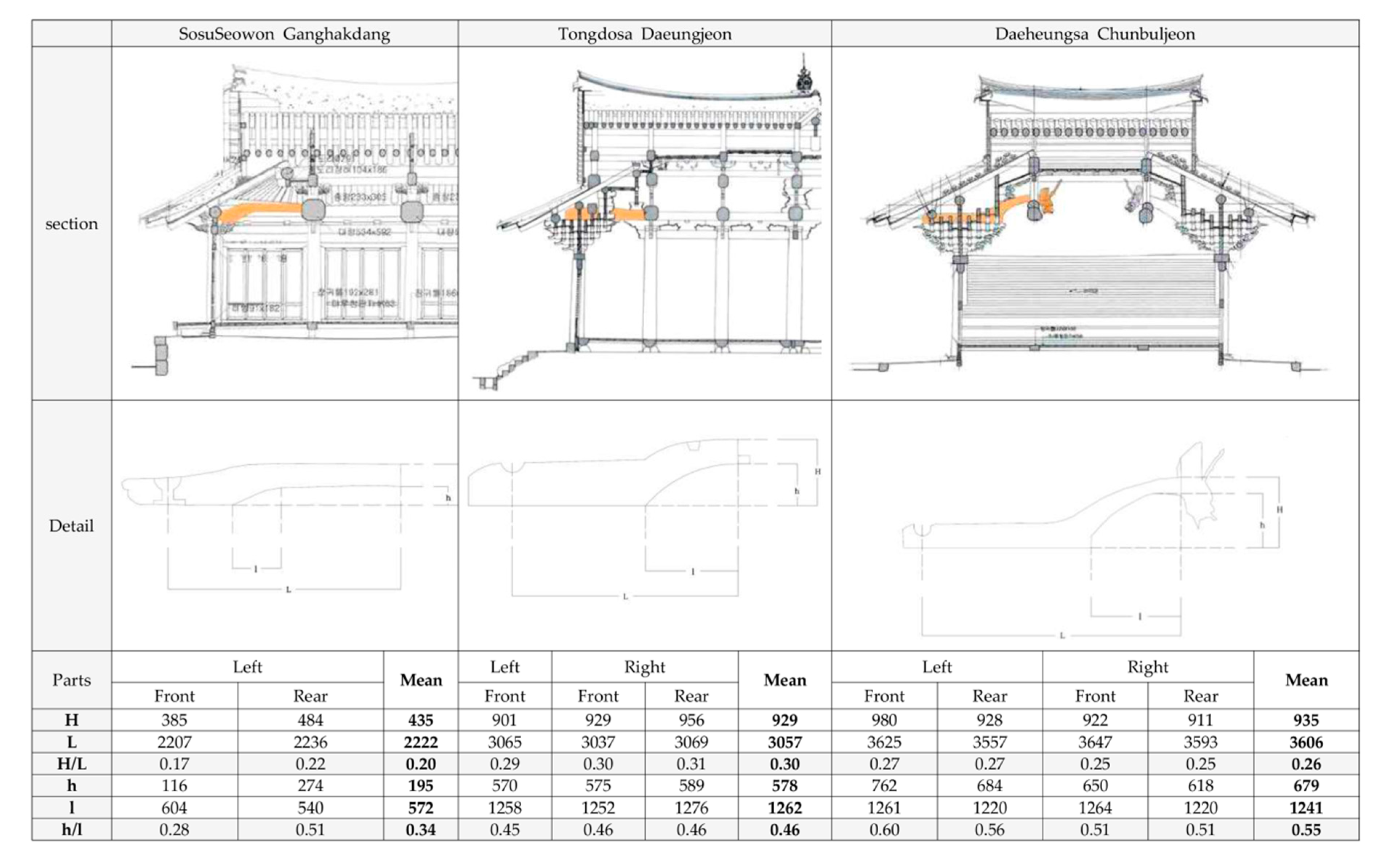 Sustainability 11 06557 g014