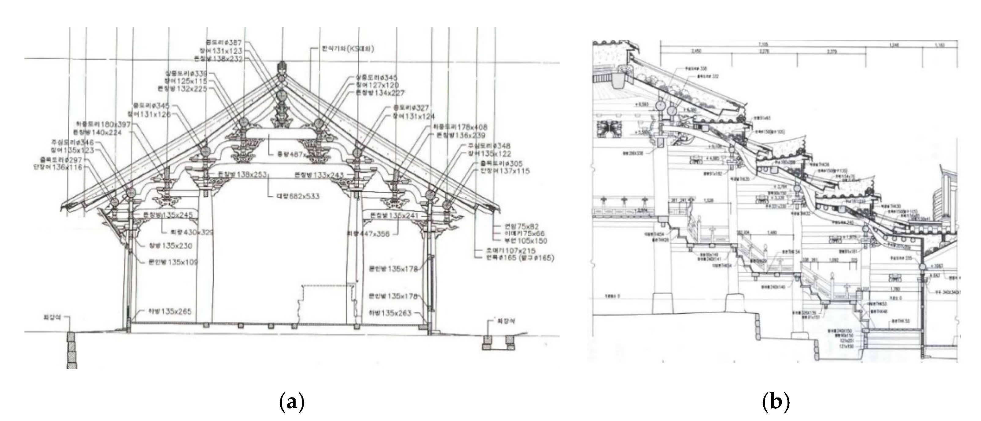 Sustainability 11 06557 g015