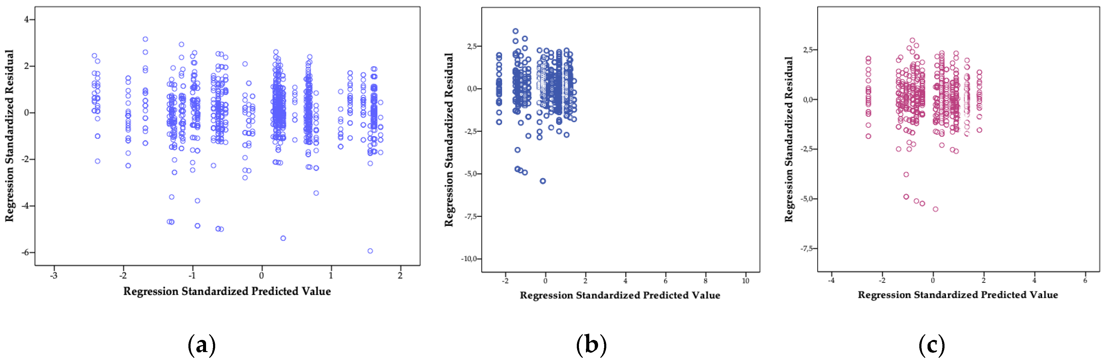 Sustainability 11 06558 g002