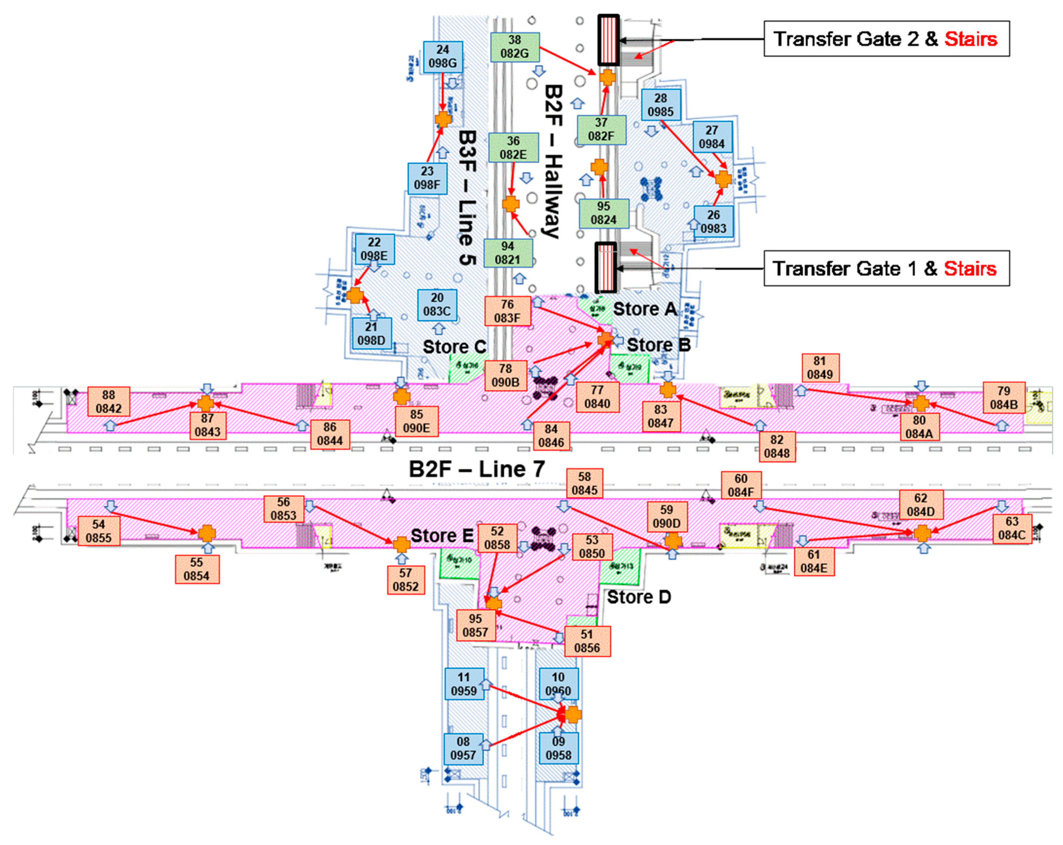 Sustainability 11 06560 g002