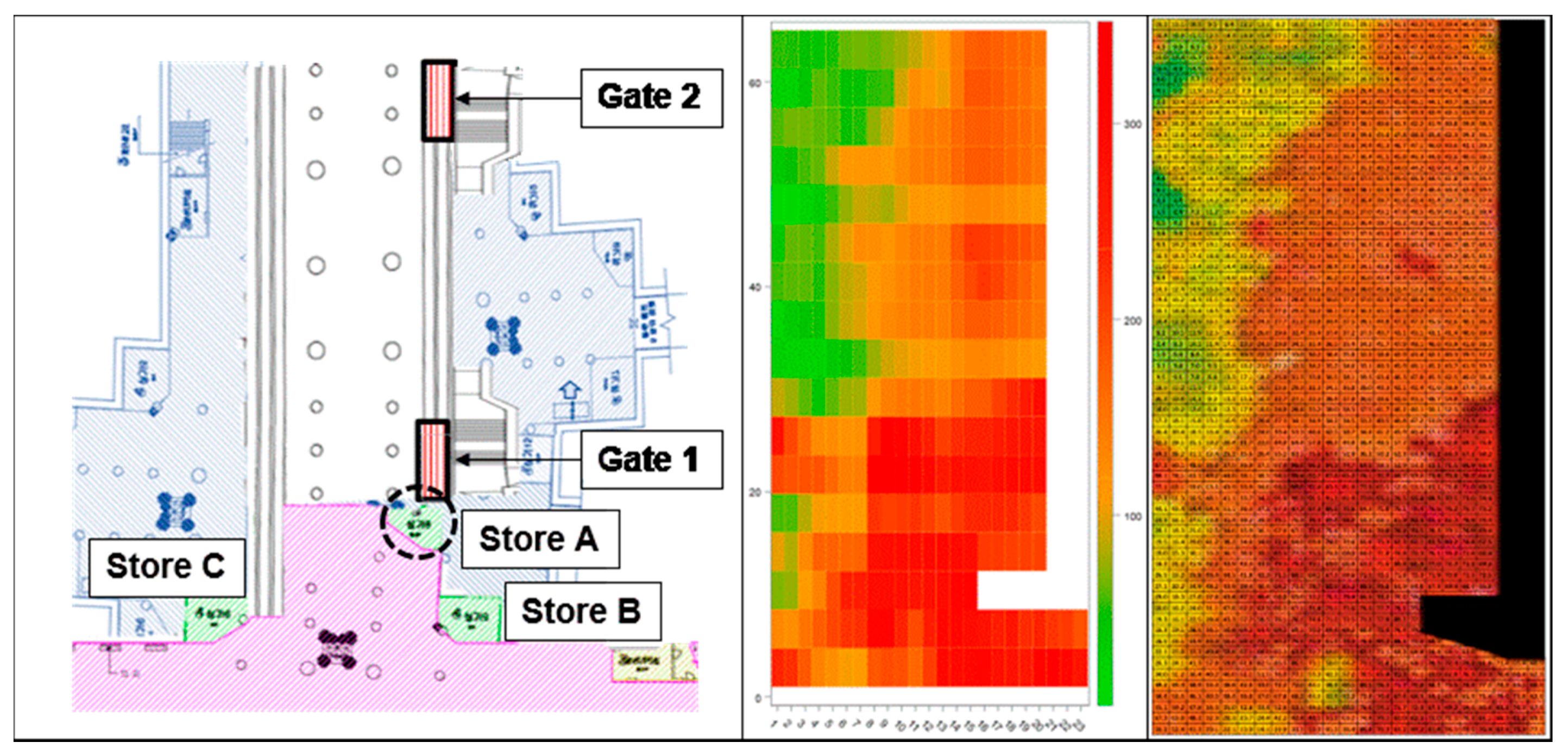 Sustainability 11 06560 g005