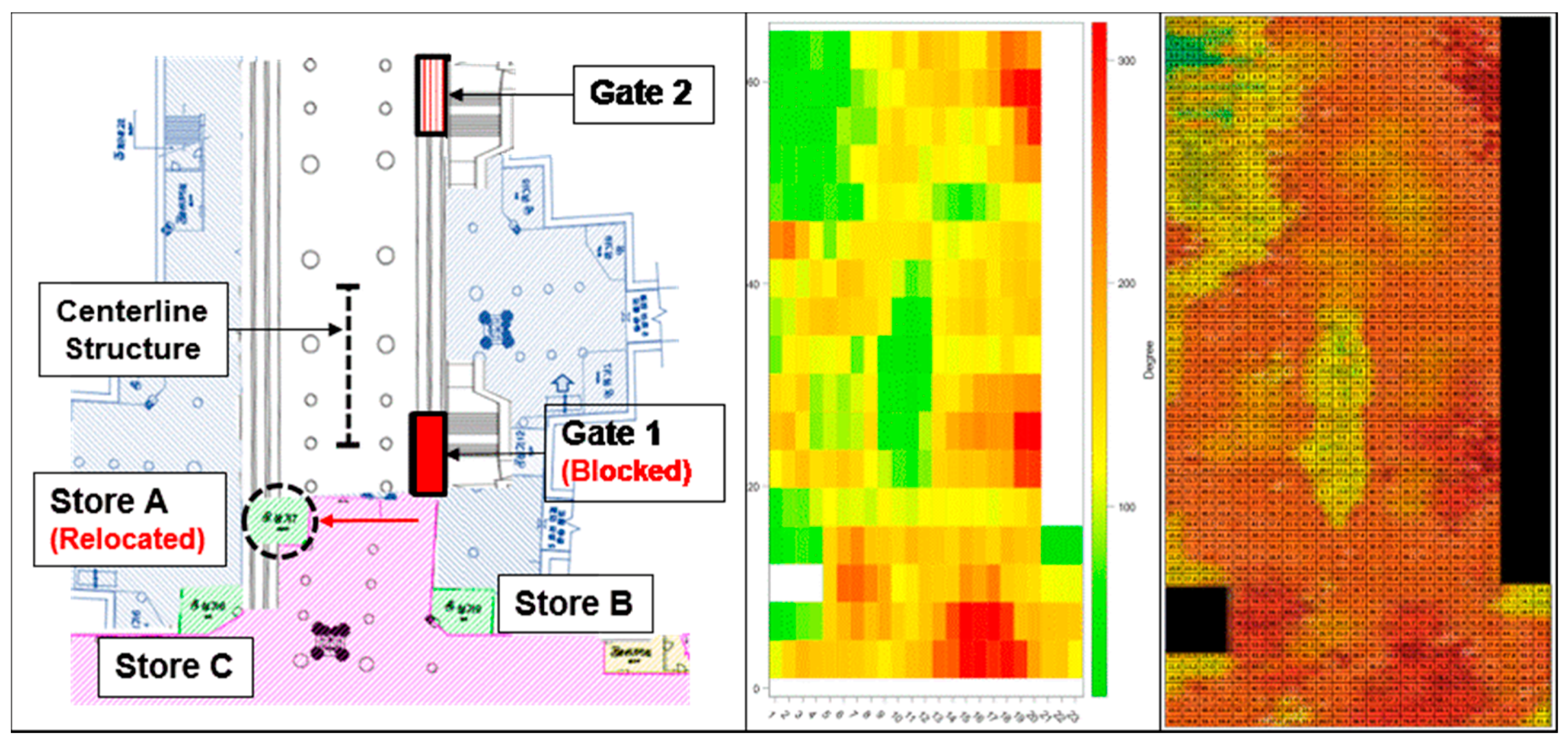 Sustainability 11 06560 g006