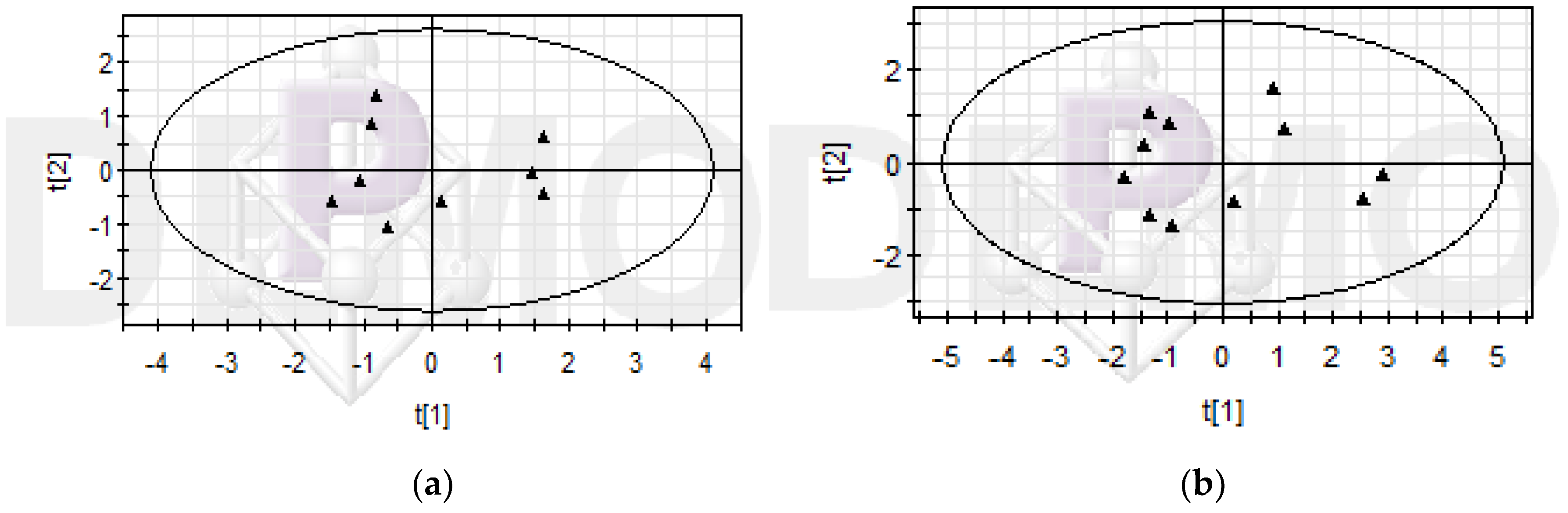 Sustainability 11 06563 g012